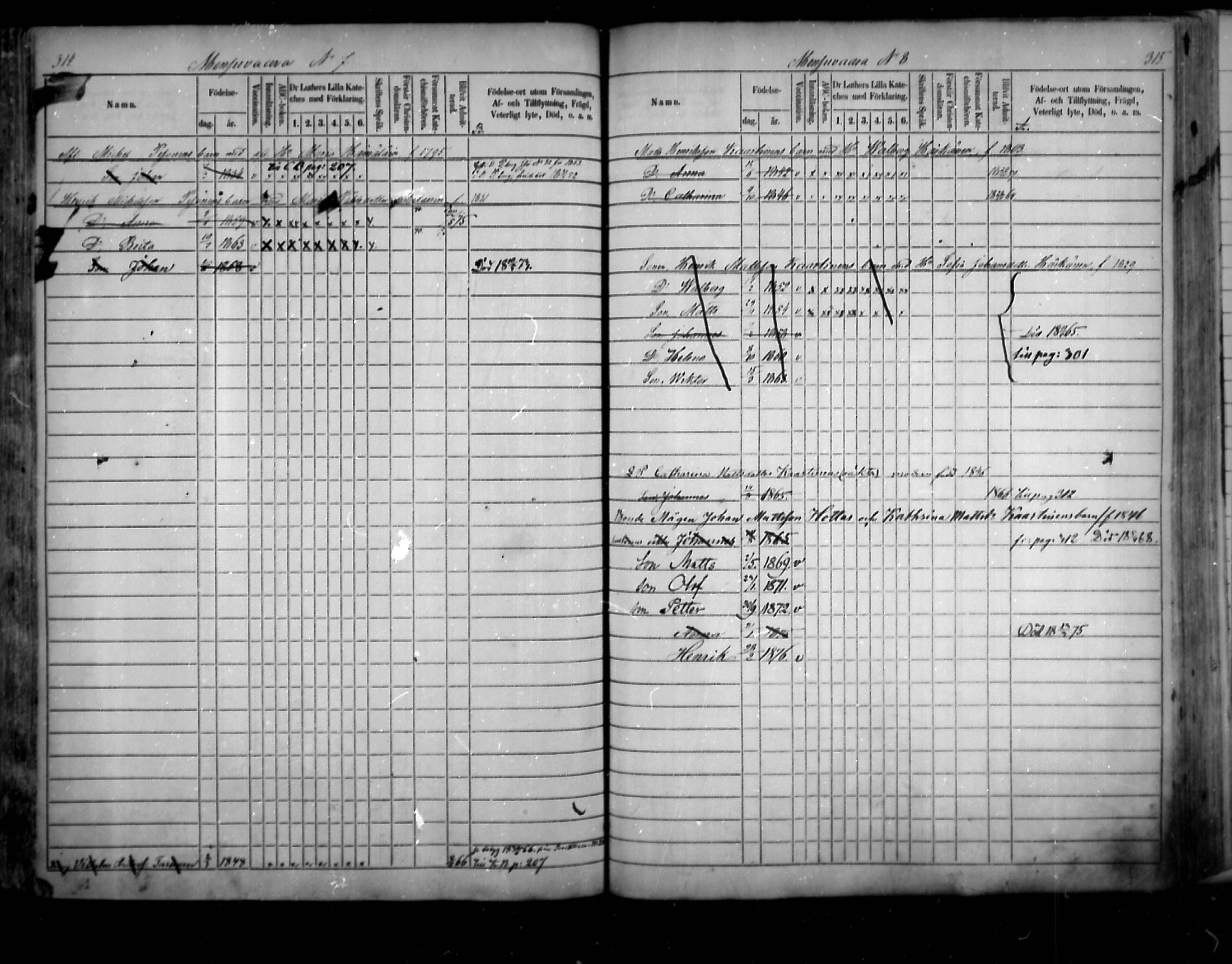 [ ../kirjat/Kirkonkirjat/uukuniemi/lastenkirja_1859-1876_mko11-20/kuvat/159.jpg ]