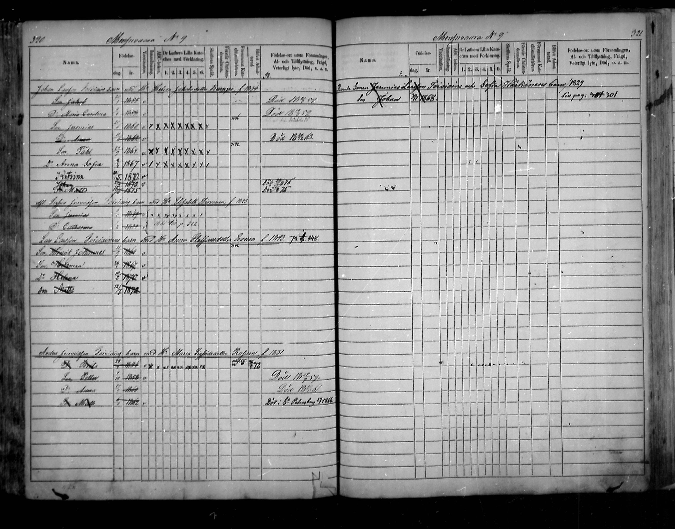 [ ../kirjat/Kirkonkirjat/uukuniemi/lastenkirja_1859-1876_mko11-20/kuvat/162.jpg ]