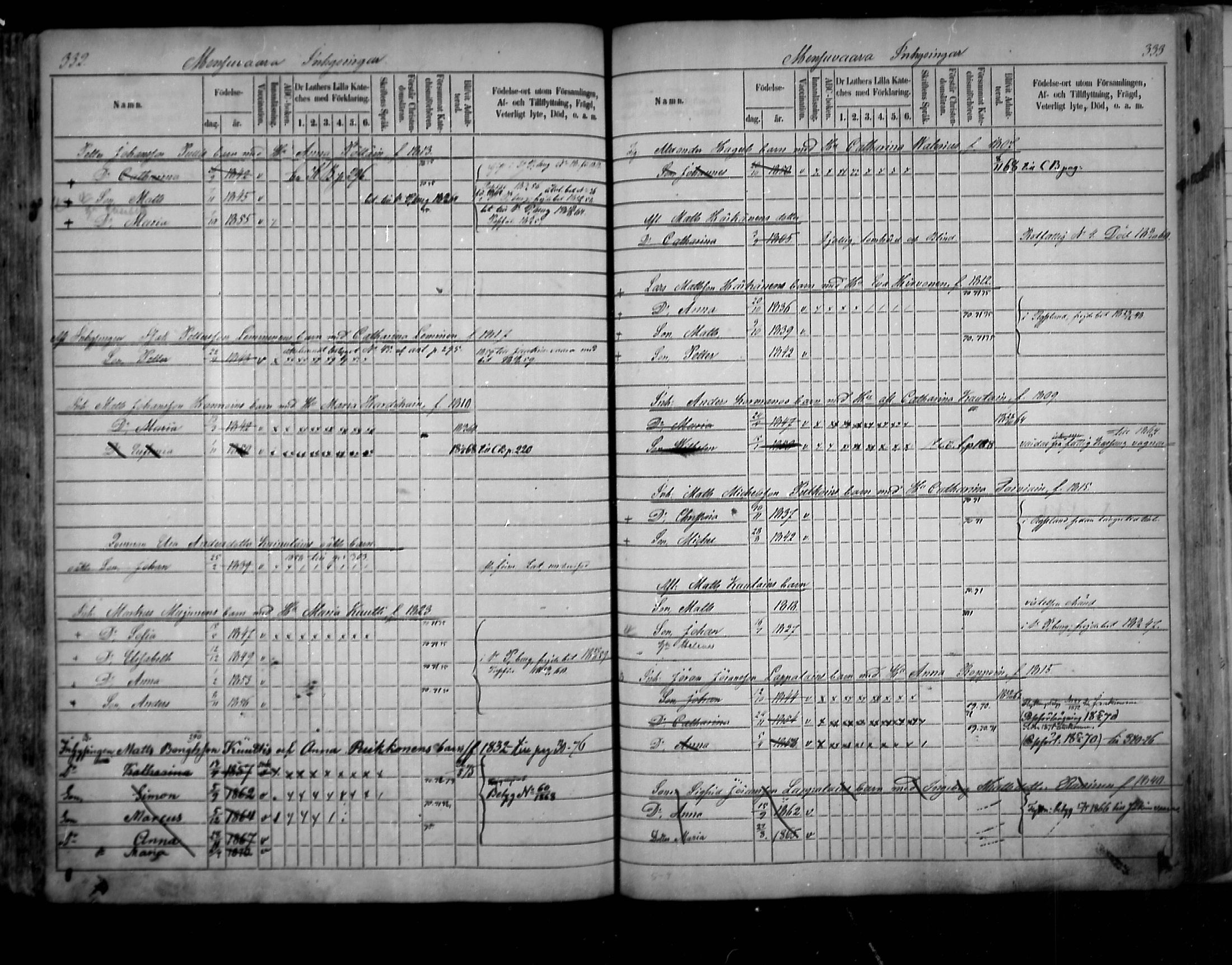 [ ../kirjat/Kirkonkirjat/uukuniemi/lastenkirja_1859-1876_mko11-20/kuvat/168.jpg ]