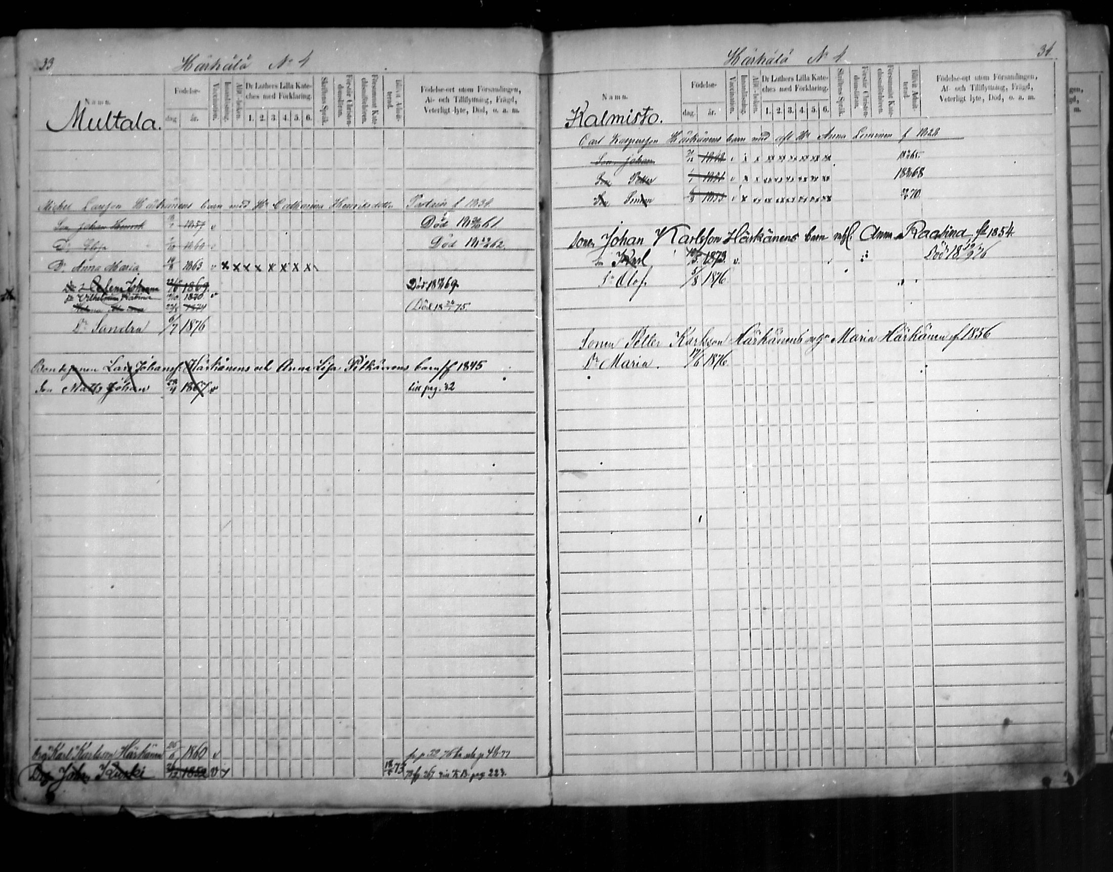 [ ../kirjat/Kirkonkirjat/uukuniemi/lastenkirja_1859-1876_mko11-20/kuvat/17.jpg ]