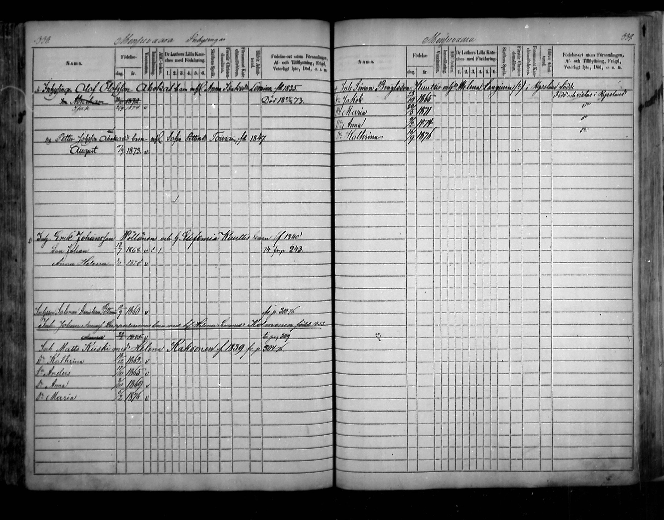 [ ../kirjat/Kirkonkirjat/uukuniemi/lastenkirja_1859-1876_mko11-20/kuvat/171.jpg ]