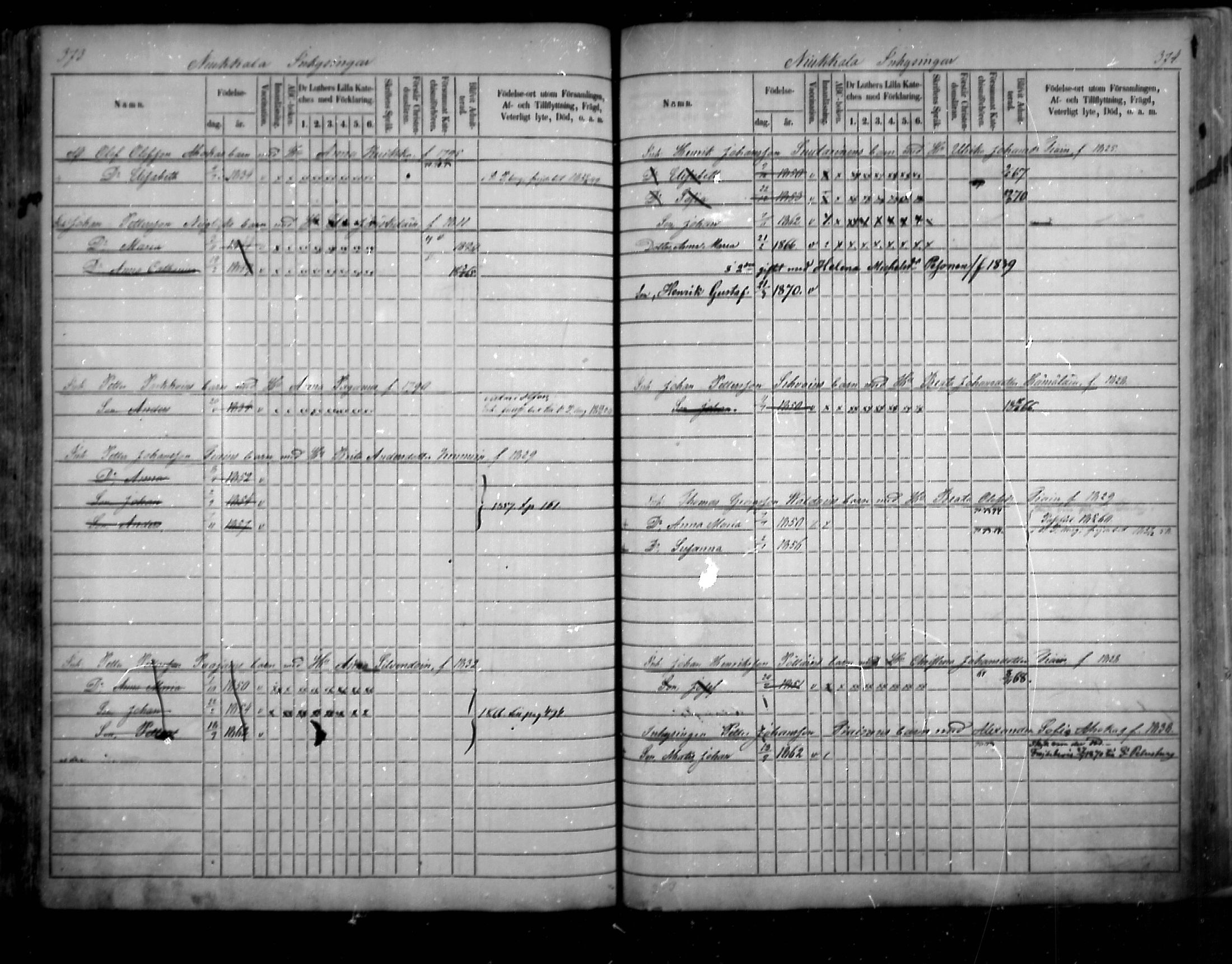 [ ../kirjat/Kirkonkirjat/uukuniemi/lastenkirja_1859-1876_mko11-20/kuvat/189.jpg ]