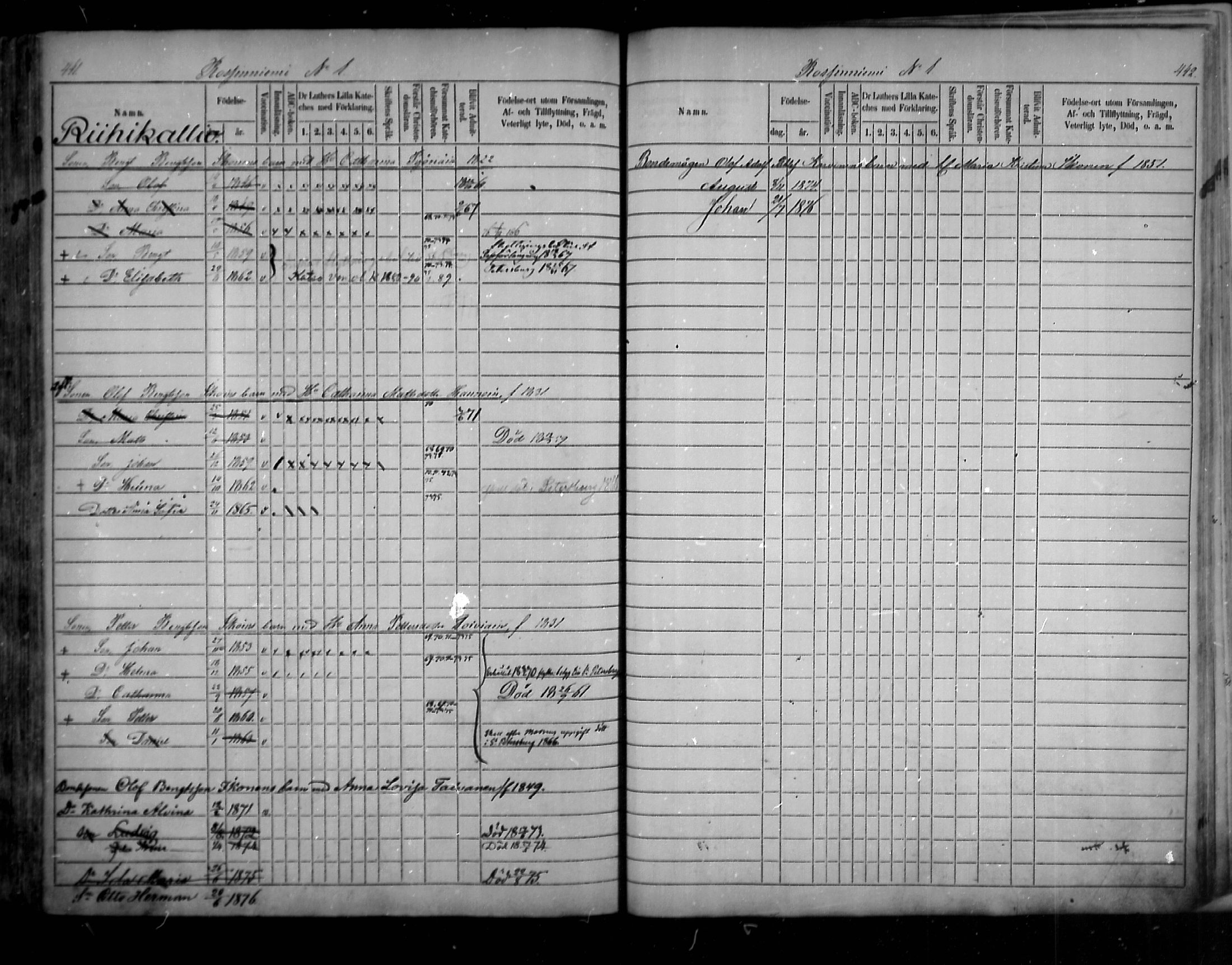 [ ../kirjat/Kirkonkirjat/uukuniemi/lastenkirja_1859-1876_mko11-20/kuvat/222.jpg ]