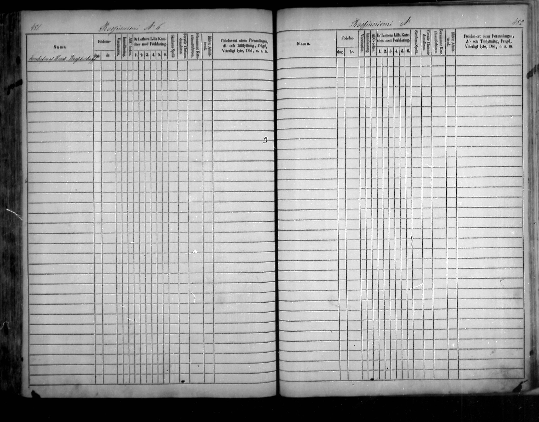 [ ../kirjat/Kirkonkirjat/uukuniemi/lastenkirja_1859-1876_mko11-20/kuvat/227.jpg ]