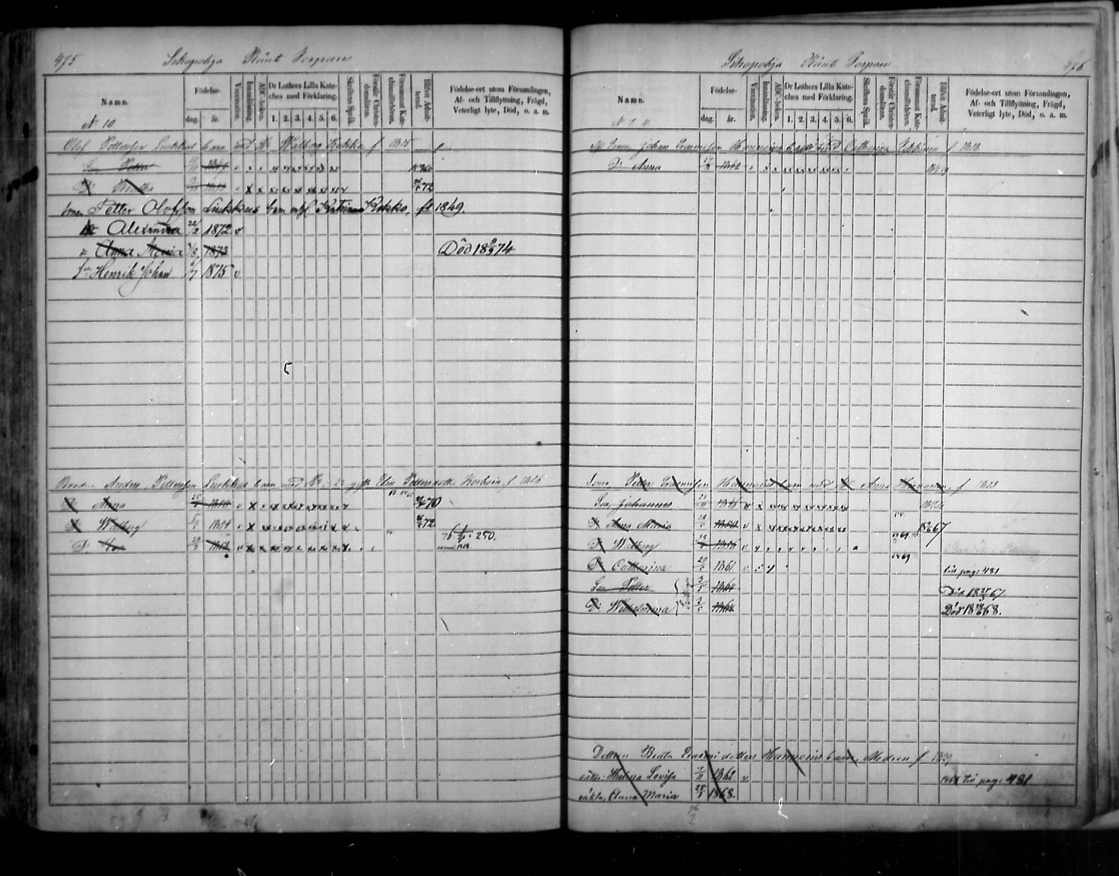 [ ../kirjat/Kirkonkirjat/uukuniemi/lastenkirja_1859-1876_mko11-20/kuvat/239.jpg ]