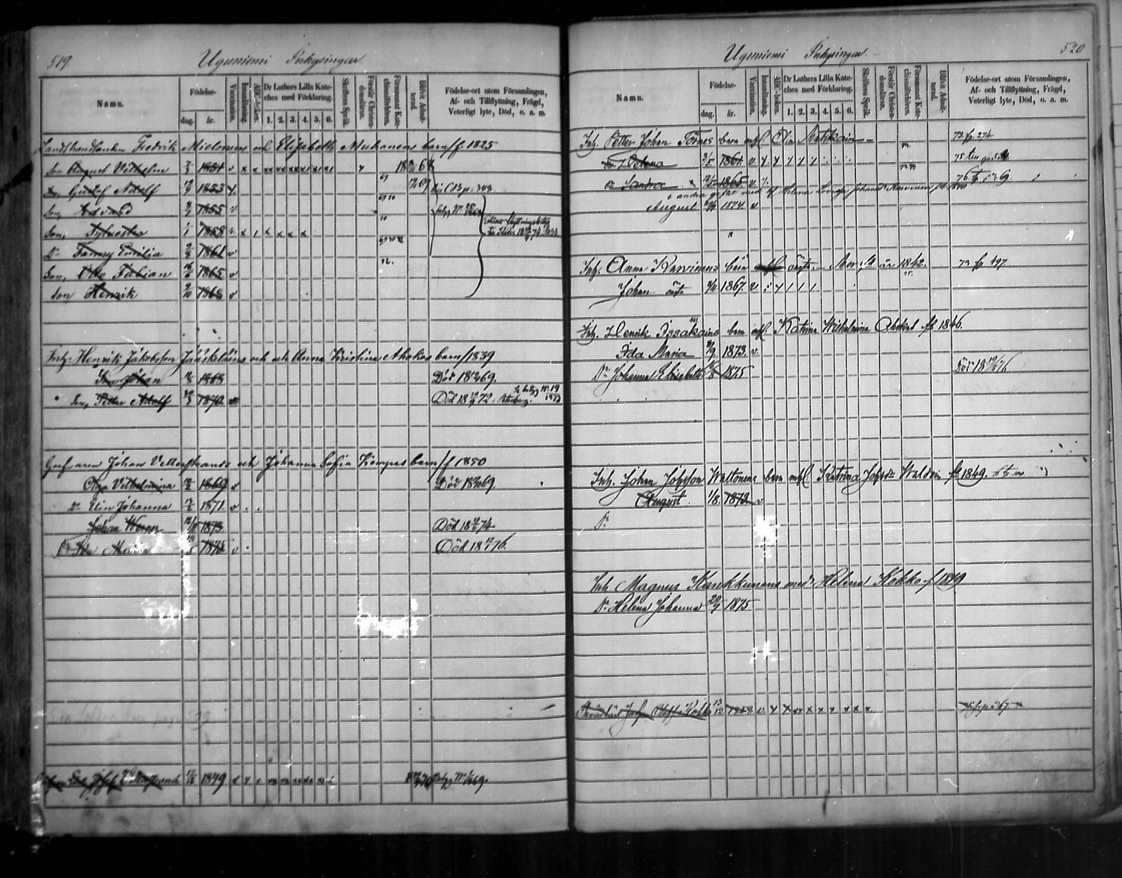 [ ../kirjat/Kirkonkirjat/uukuniemi/lastenkirja_1859-1876_mko11-20/kuvat/260.jpg ]