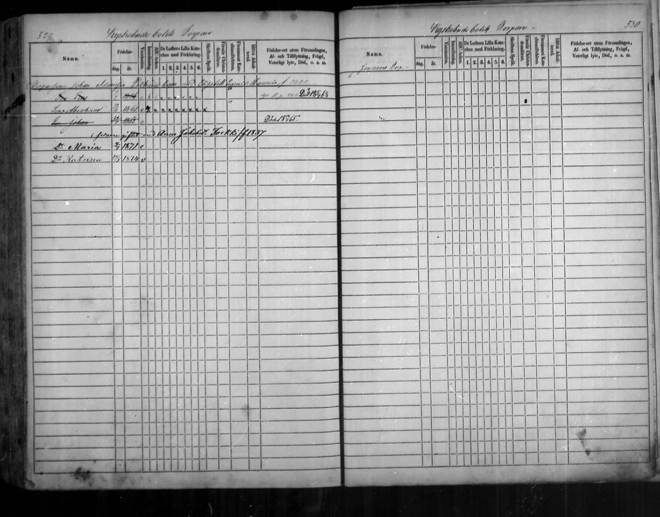 [ ../kirjat/Kirkonkirjat/uukuniemi/lastenkirja_1859-1876_mko11-20/kuvat/265.jpg ]