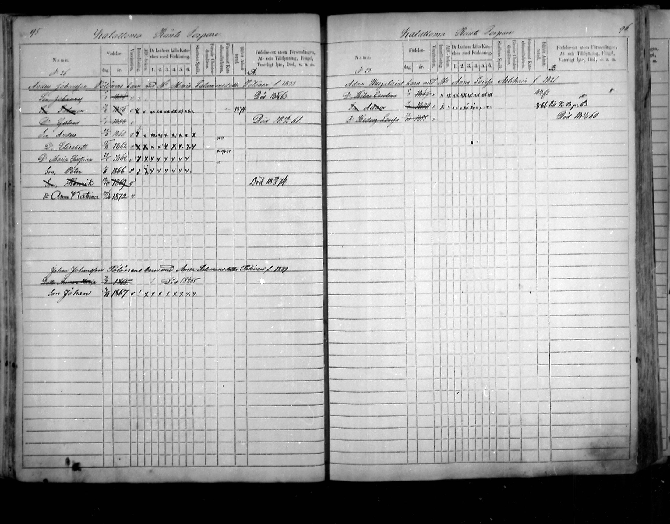 [ ../kirjat/Kirkonkirjat/uukuniemi/lastenkirja_1859-1876_mko11-20/kuvat/47.jpg ]