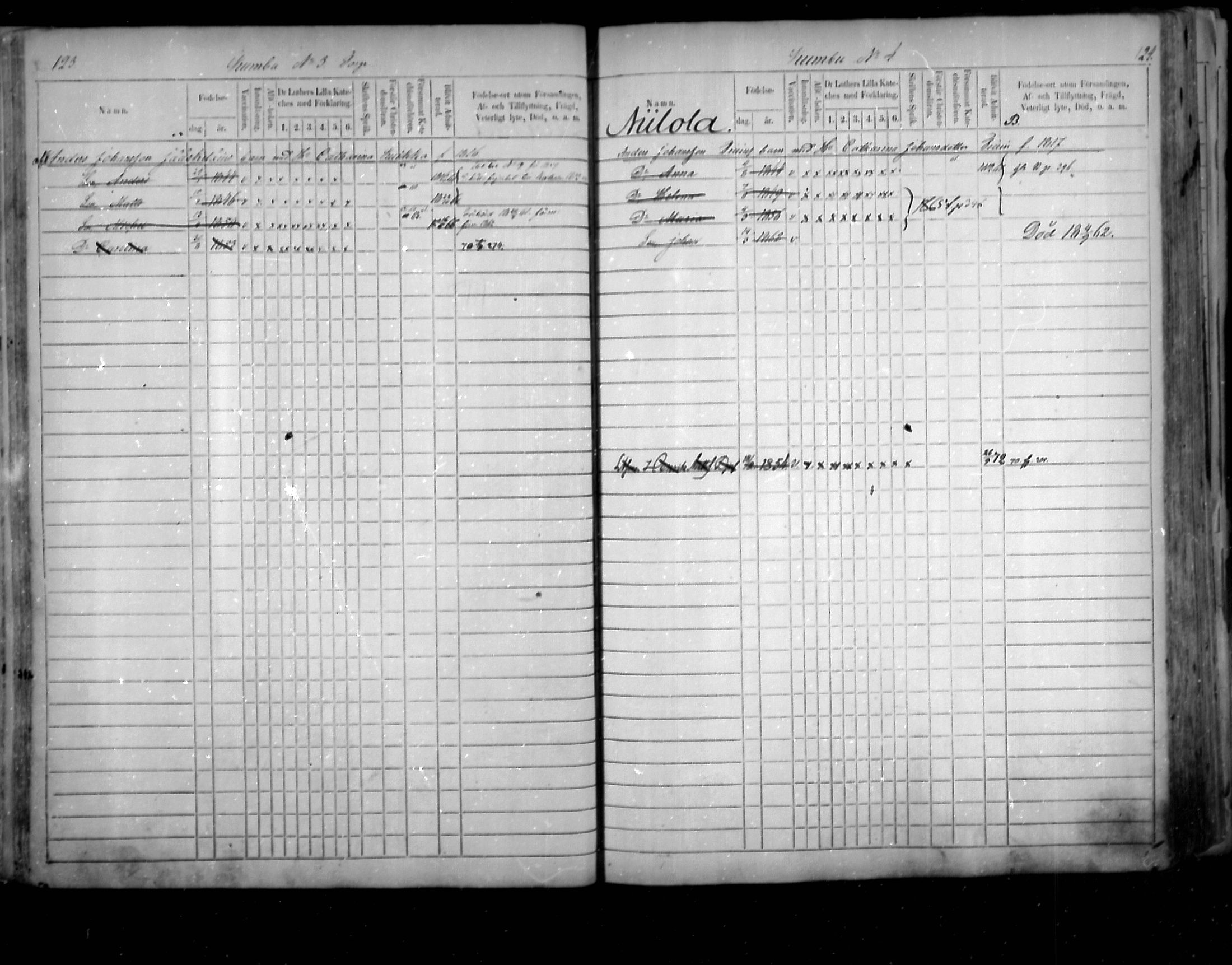[ ../kirjat/Kirkonkirjat/uukuniemi/lastenkirja_1859-1876_mko11-20/kuvat/61.jpg ]
