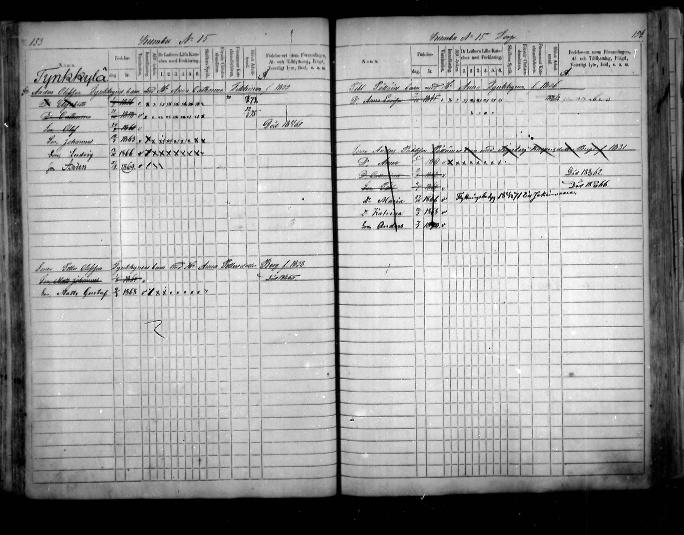 [ ../kirjat/Kirkonkirjat/uukuniemi/lastenkirja_1859-1876_mko11-20/kuvat/76.jpg ]