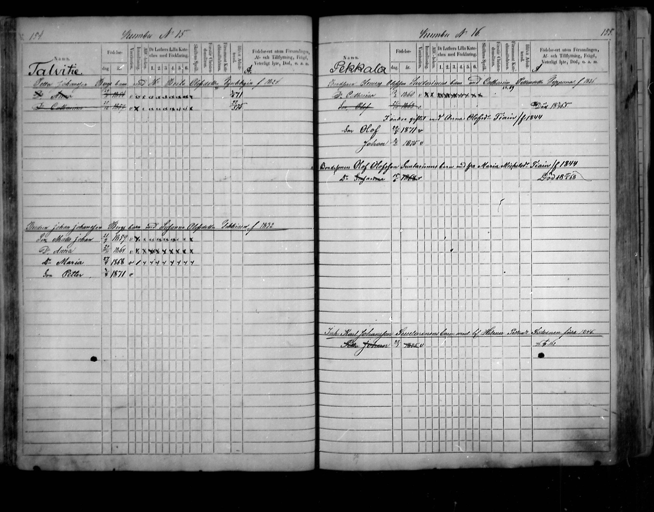 [ ../kirjat/Kirkonkirjat/uukuniemi/lastenkirja_1859-1876_mko11-20/kuvat/77.jpg ]