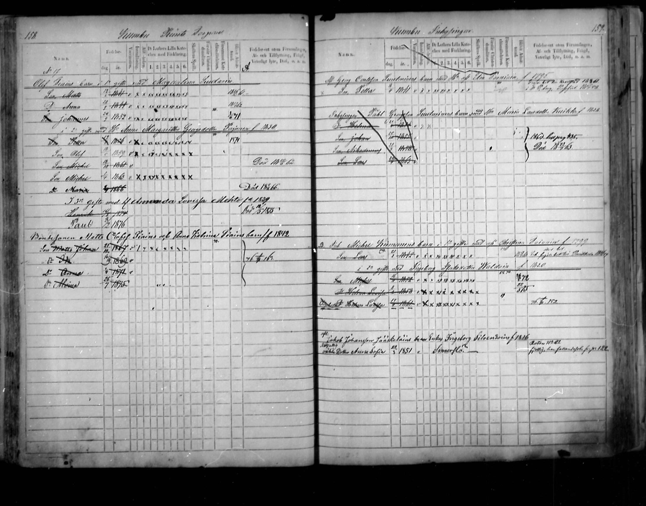 [ ../kirjat/Kirkonkirjat/uukuniemi/lastenkirja_1859-1876_mko11-20/kuvat/79.jpg ]