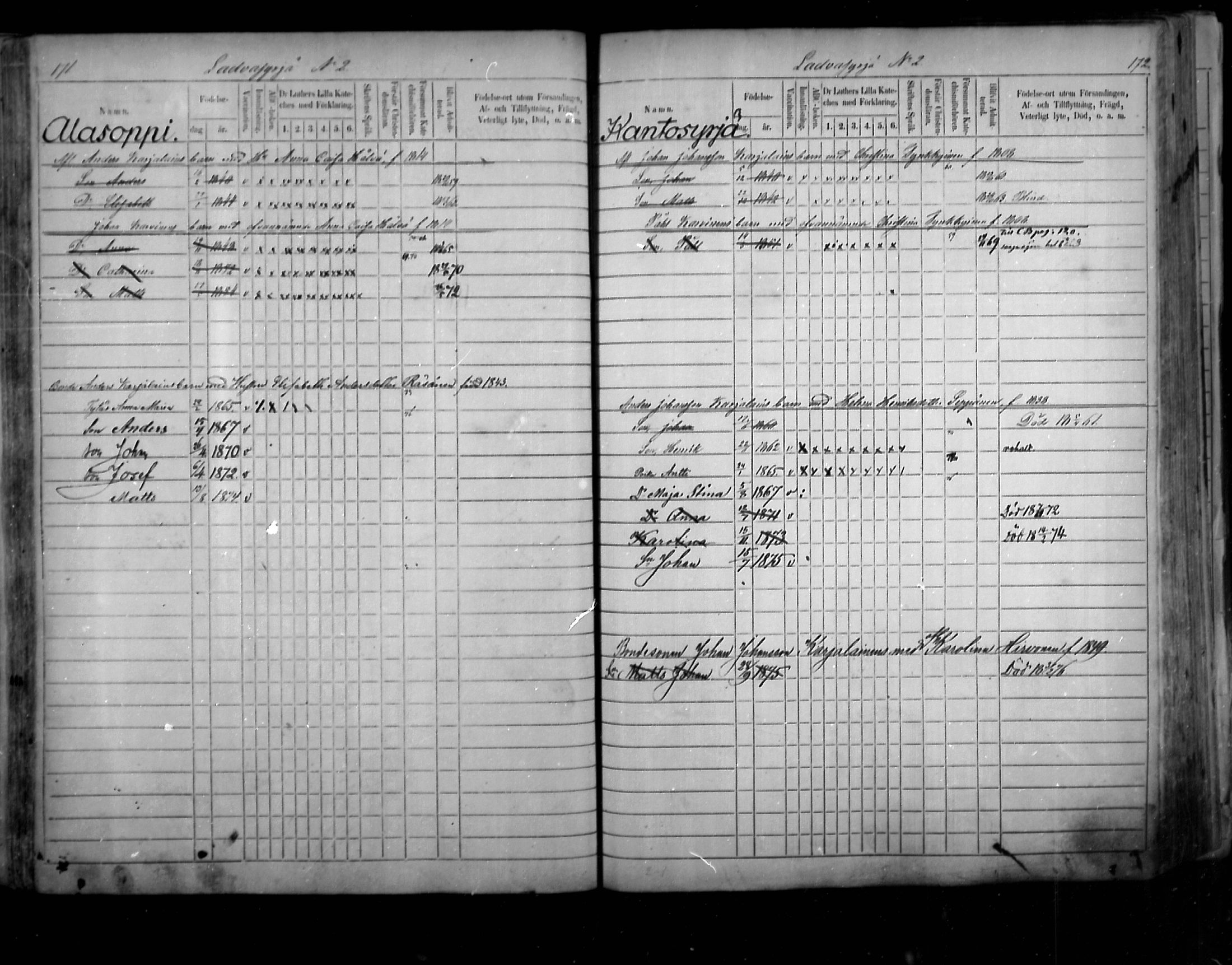 [ ../kirjat/Kirkonkirjat/uukuniemi/lastenkirja_1859-1876_mko11-20/kuvat/86.jpg ]