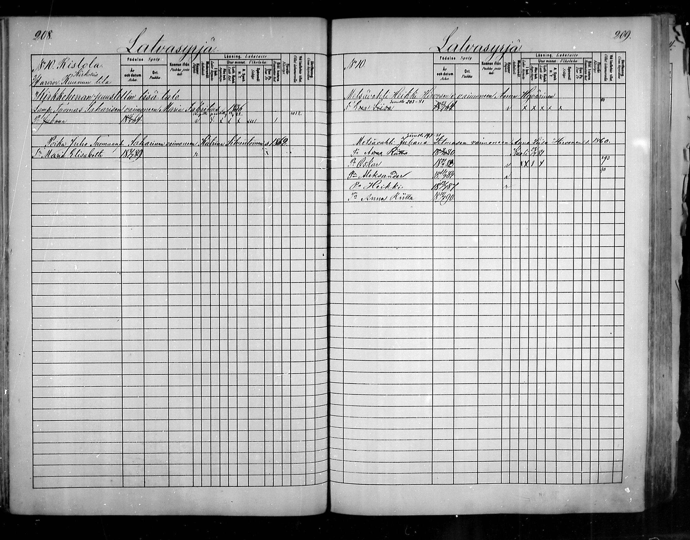 [ ../kirjat/Kirkonkirjat/uukuniemi/lastenkirja_1880-1889_mko31-41/kuvat/105.jpg ]