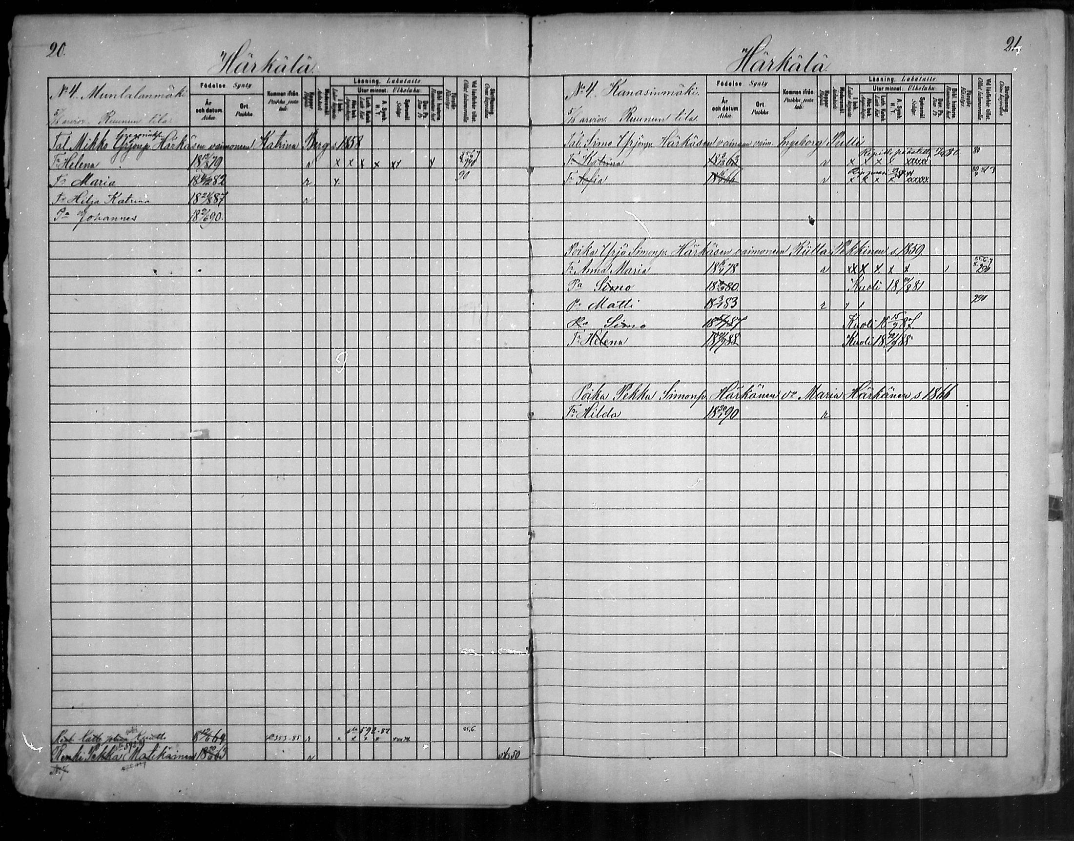 [ ../kirjat/Kirkonkirjat/uukuniemi/lastenkirja_1880-1889_mko31-41/kuvat/11.jpg ]