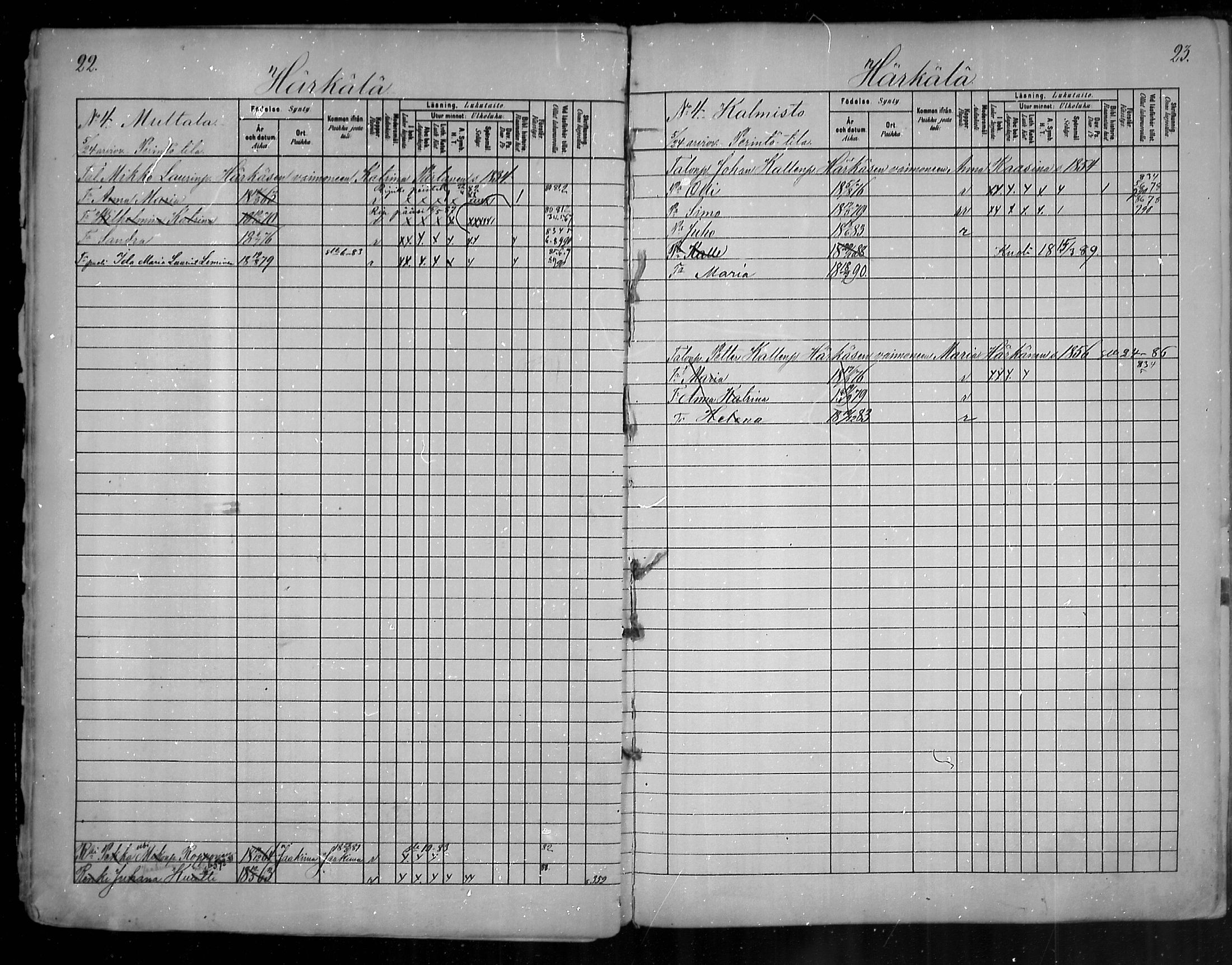 [ ../kirjat/Kirkonkirjat/uukuniemi/lastenkirja_1880-1889_mko31-41/kuvat/12.jpg ]