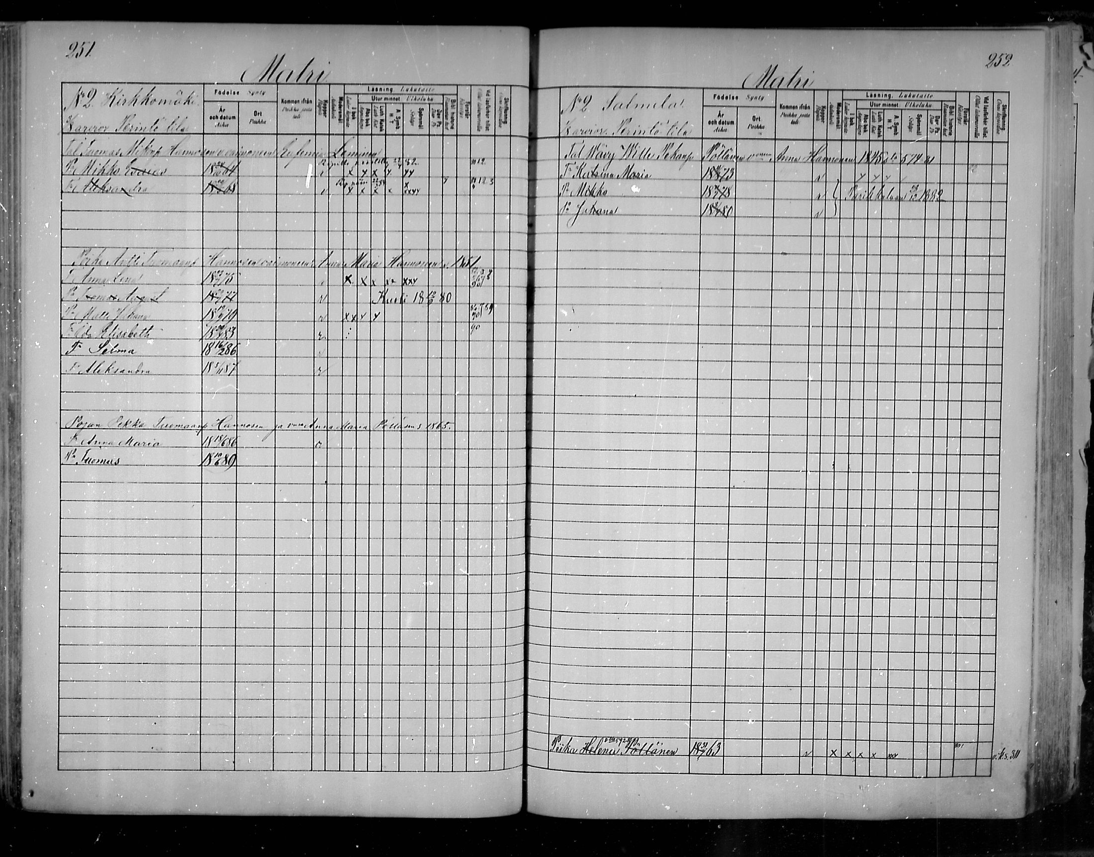 [ ../kirjat/Kirkonkirjat/uukuniemi/lastenkirja_1880-1889_mko31-41/kuvat/126.jpg ]
