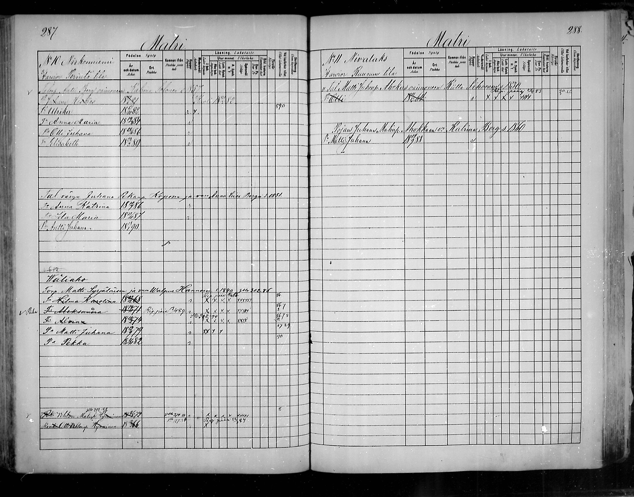[ ../kirjat/Kirkonkirjat/uukuniemi/lastenkirja_1880-1889_mko31-41/kuvat/144.jpg ]