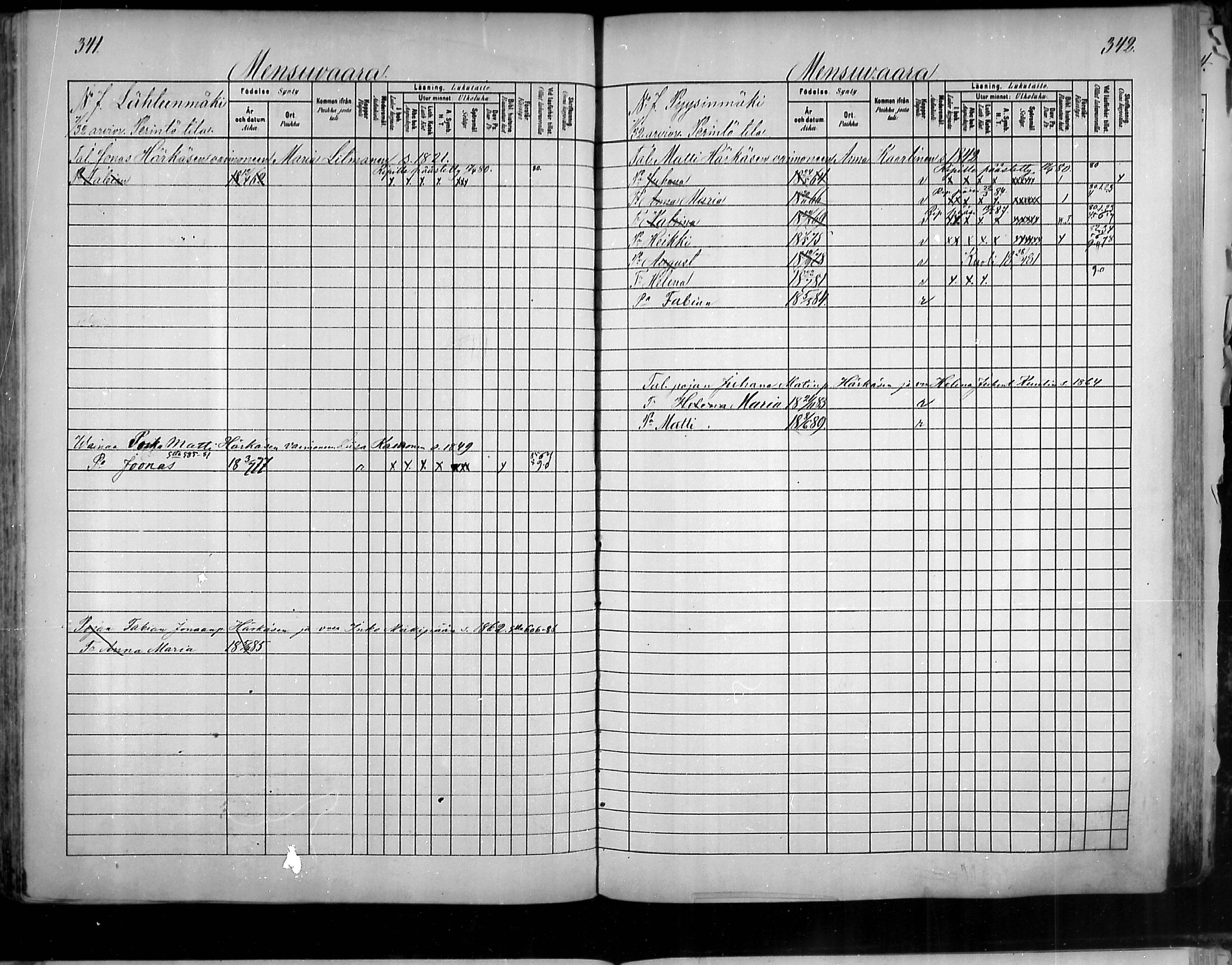 [ ../kirjat/Kirkonkirjat/uukuniemi/lastenkirja_1880-1889_mko31-41/kuvat/171.jpg ]