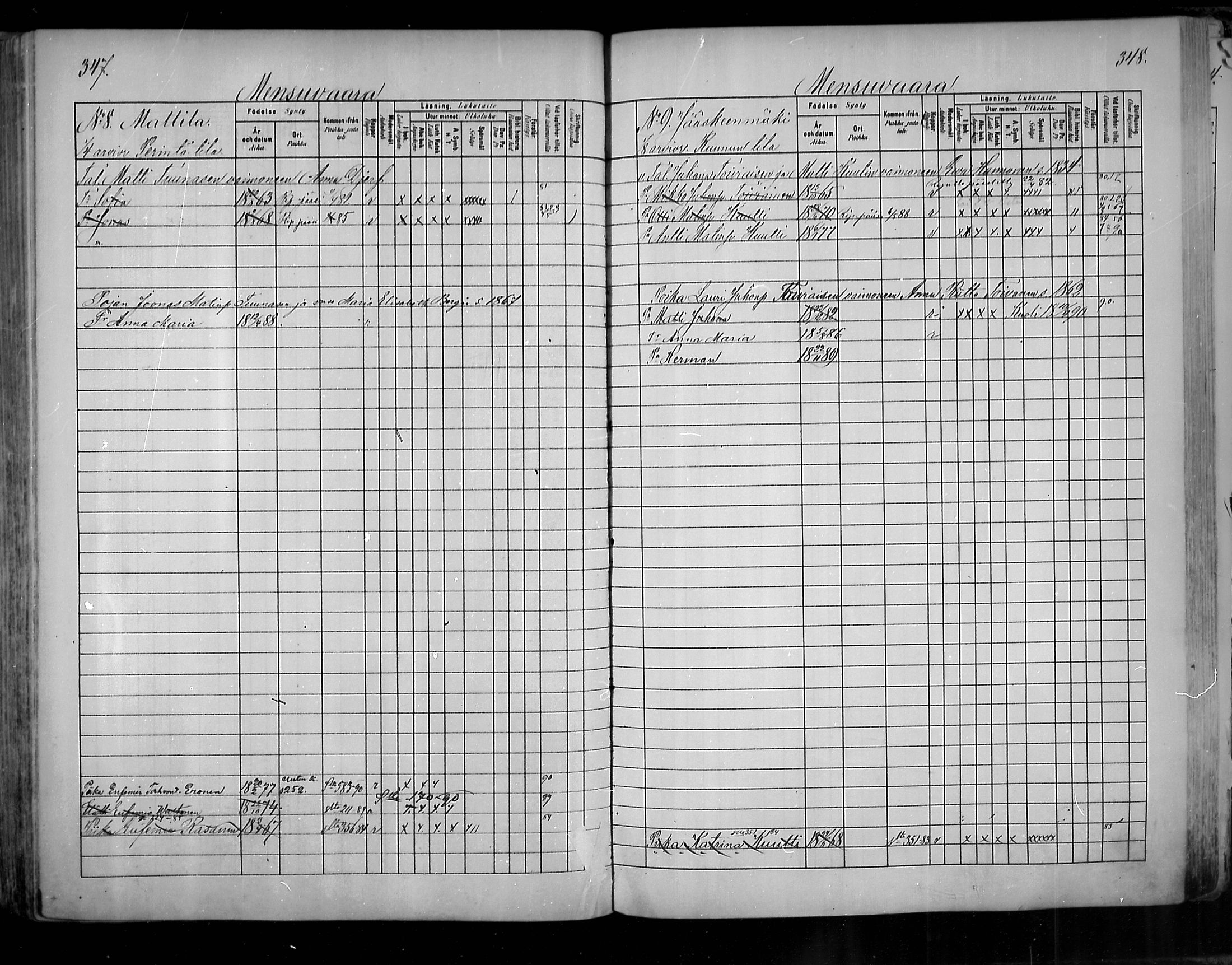 [ ../kirjat/Kirkonkirjat/uukuniemi/lastenkirja_1880-1889_mko31-41/kuvat/174.jpg ]
