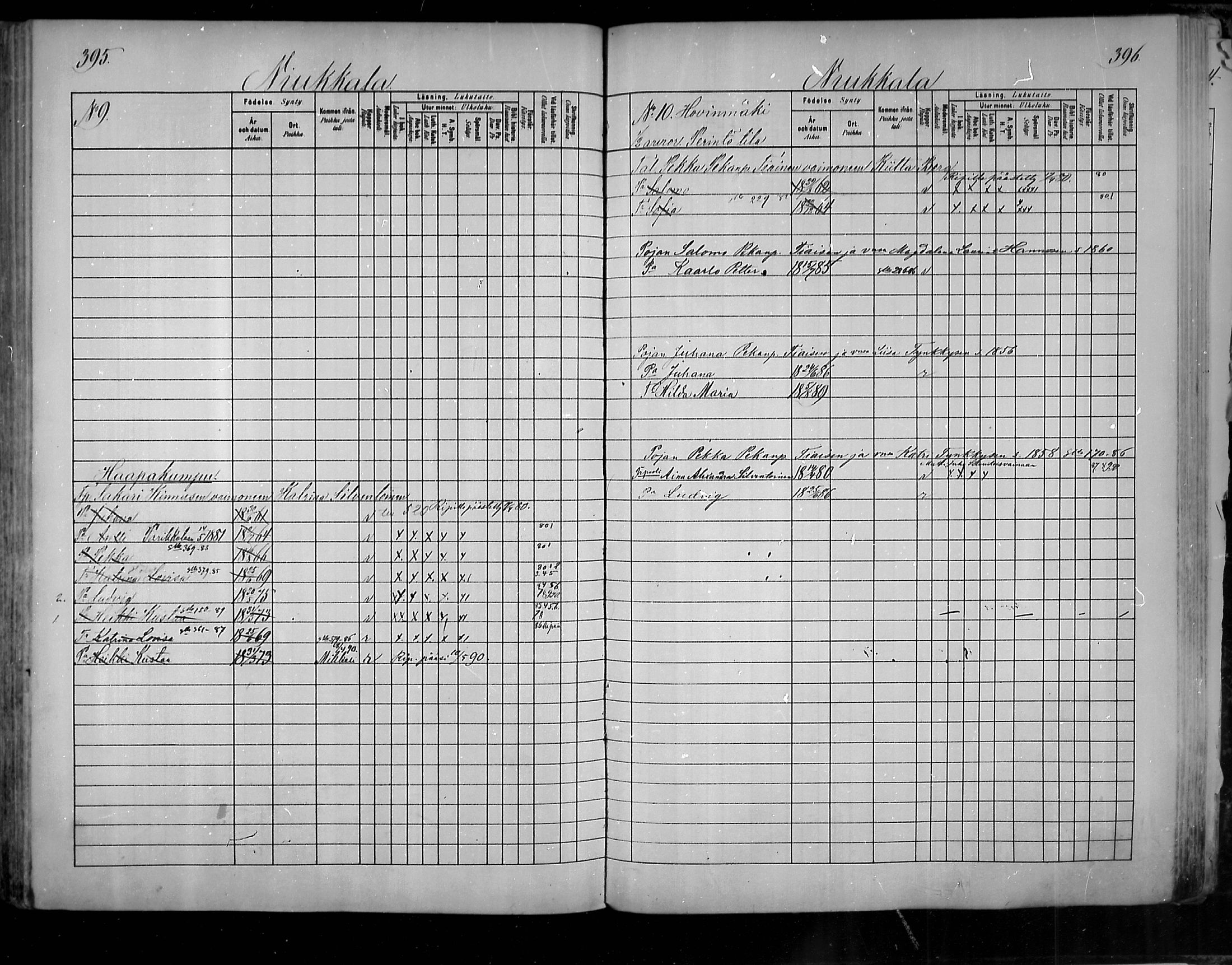 [ ../kirjat/Kirkonkirjat/uukuniemi/lastenkirja_1880-1889_mko31-41/kuvat/198.jpg ]