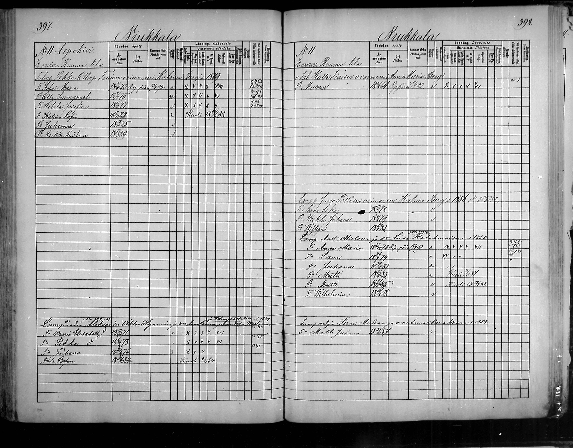 [ ../kirjat/Kirkonkirjat/uukuniemi/lastenkirja_1880-1889_mko31-41/kuvat/199.jpg ]
