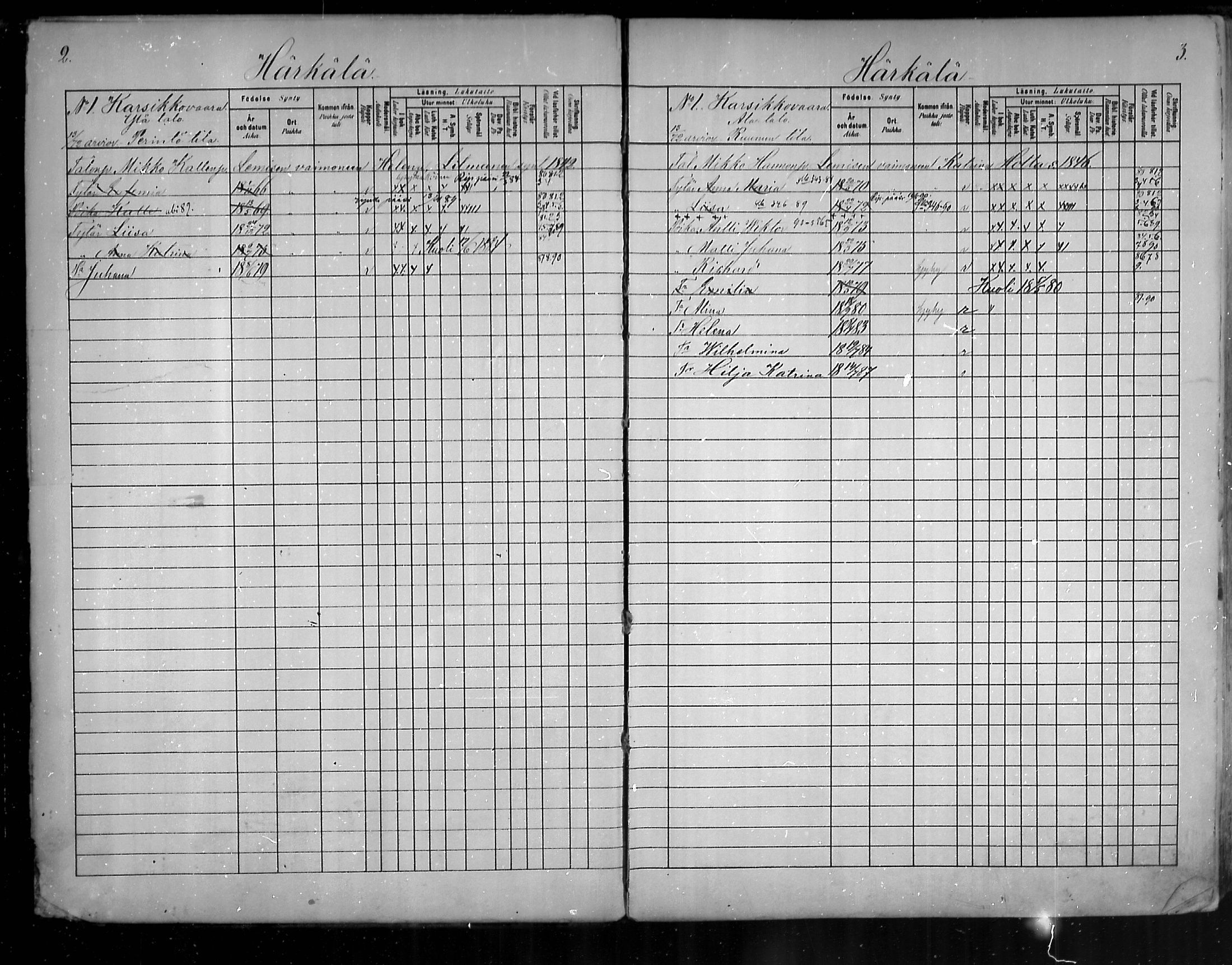 [ ../kirjat/Kirkonkirjat/uukuniemi/lastenkirja_1880-1889_mko31-41/kuvat/2.jpg ]