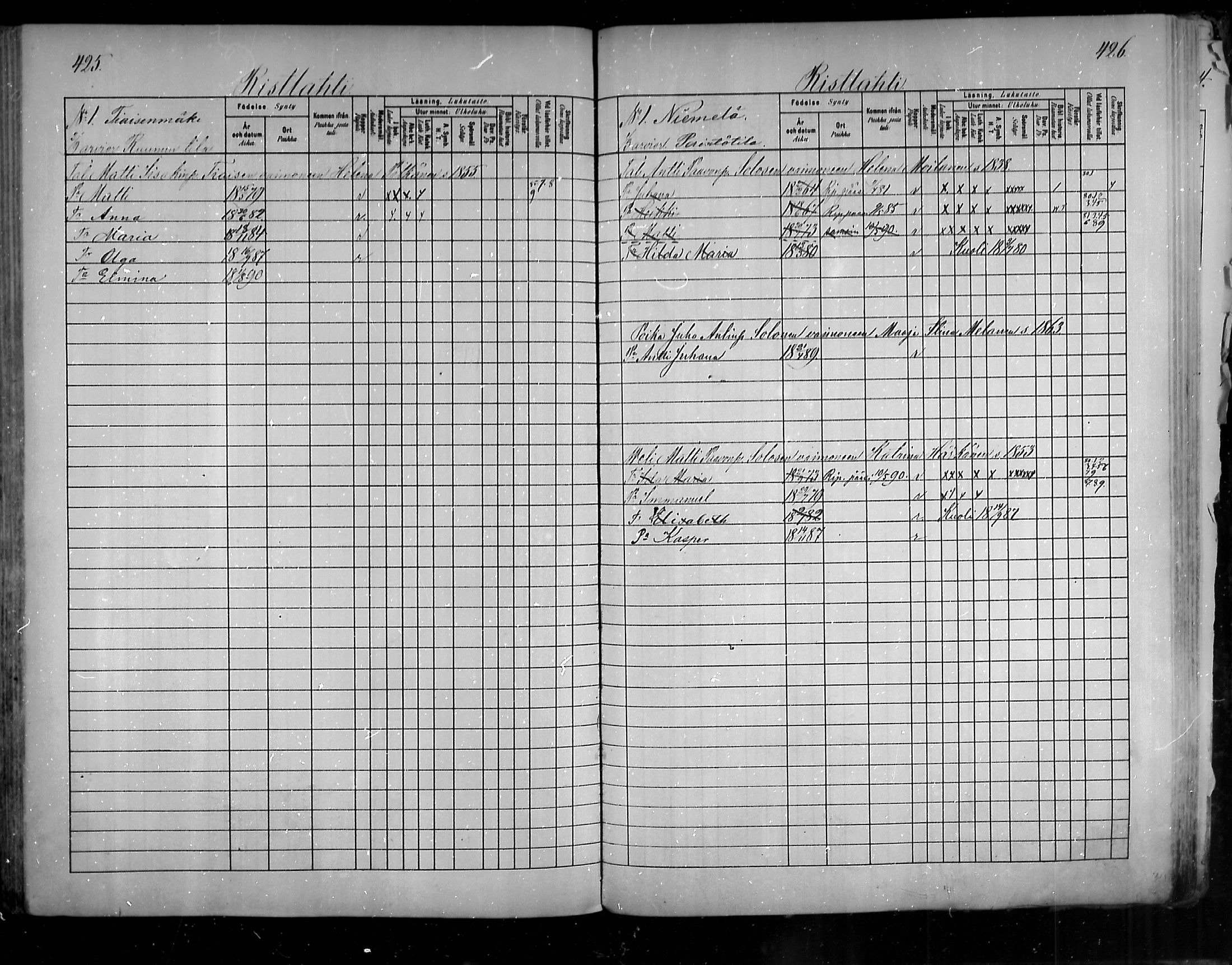 [ ../kirjat/Kirkonkirjat/uukuniemi/lastenkirja_1880-1889_mko31-41/kuvat/213.jpg ]