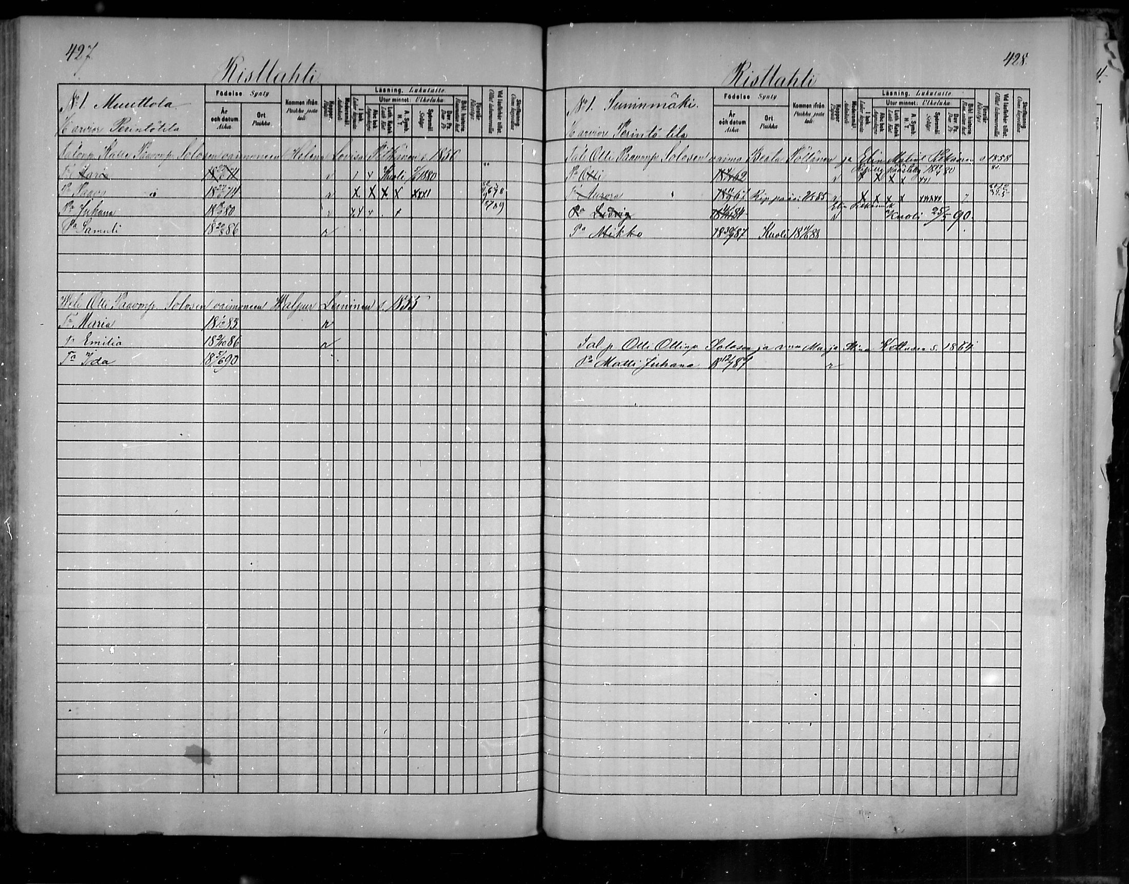 [ ../kirjat/Kirkonkirjat/uukuniemi/lastenkirja_1880-1889_mko31-41/kuvat/214.jpg ]