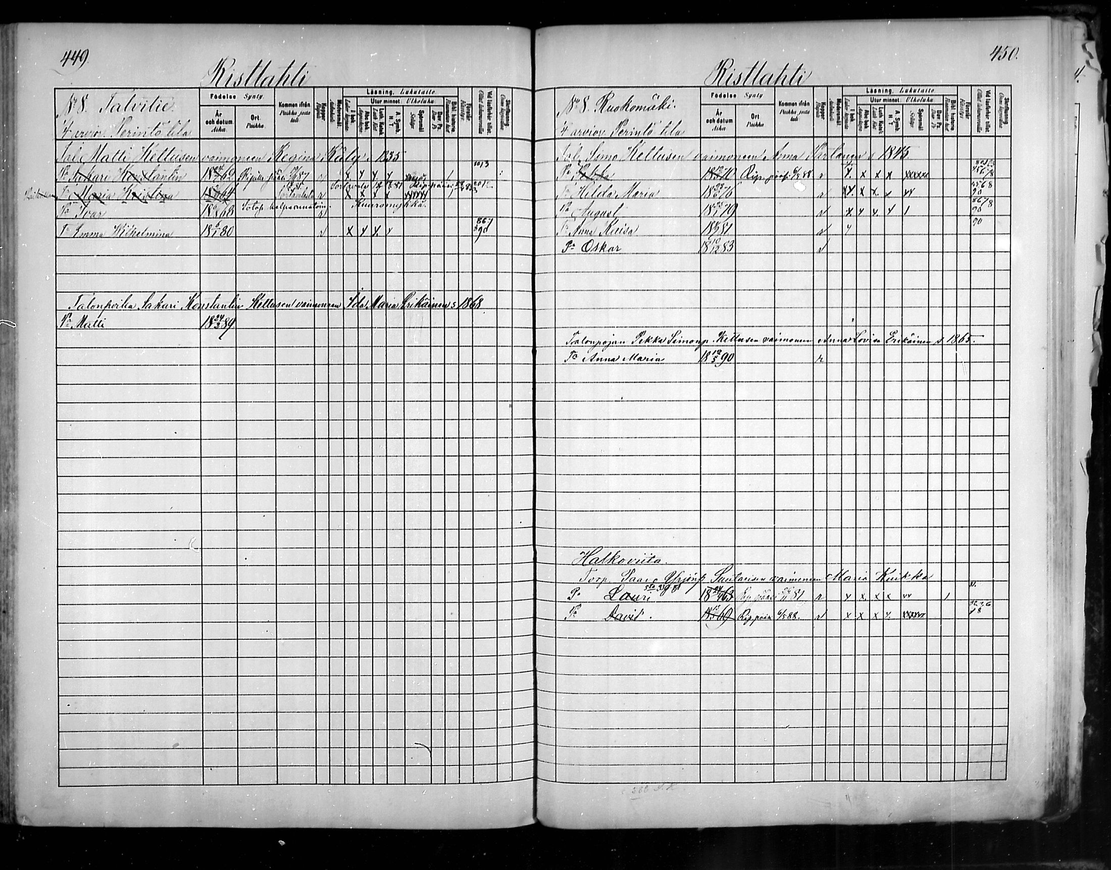[ ../kirjat/Kirkonkirjat/uukuniemi/lastenkirja_1880-1889_mko31-41/kuvat/225.jpg ]