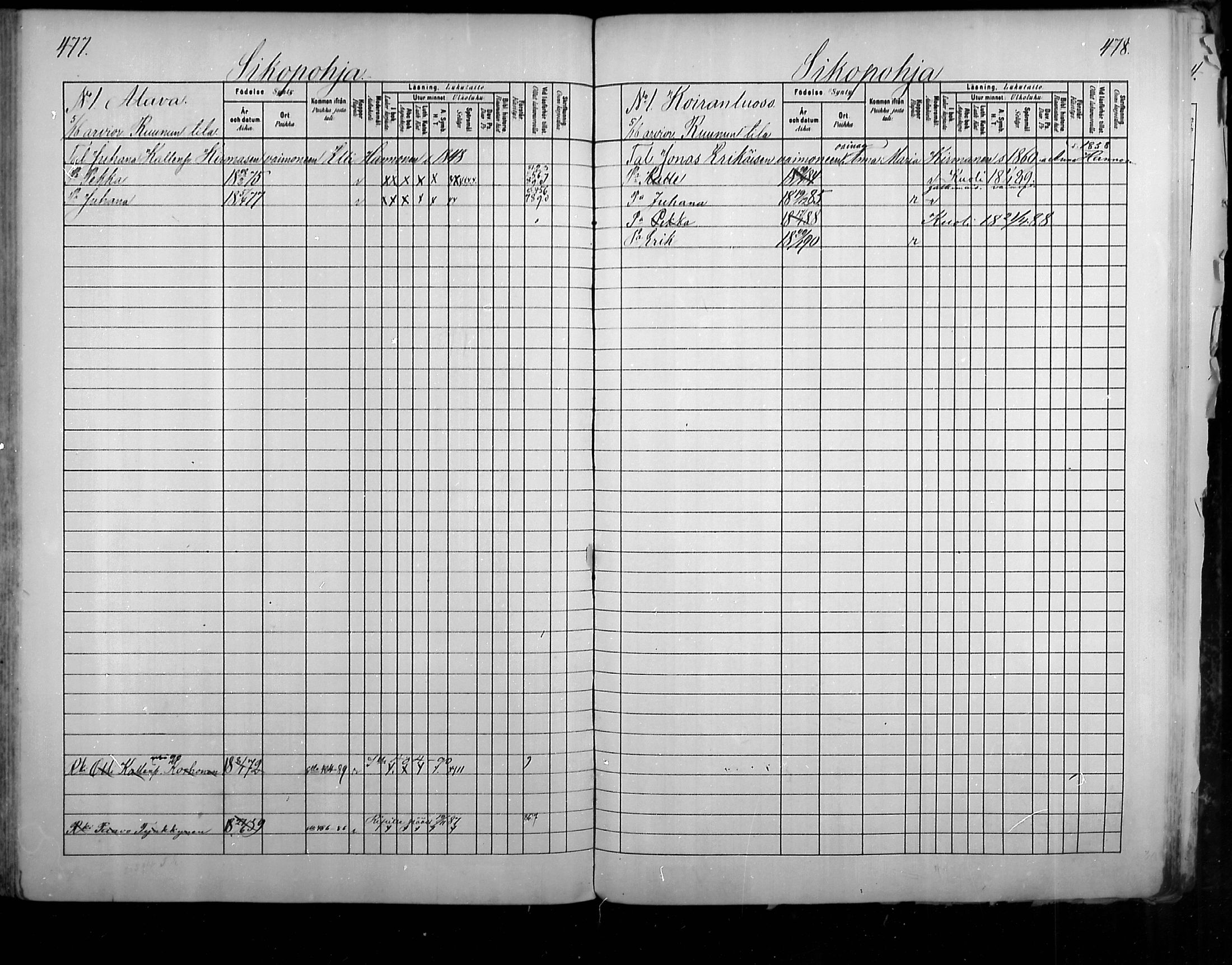 [ ../kirjat/Kirkonkirjat/uukuniemi/lastenkirja_1880-1889_mko31-41/kuvat/239.jpg ]