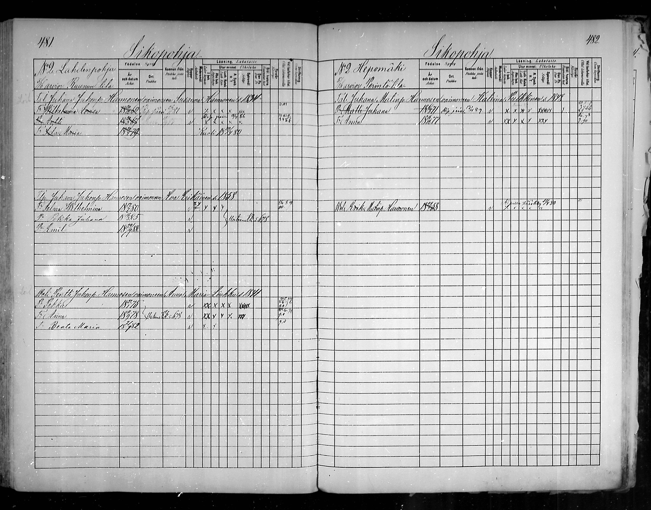 [ ../kirjat/Kirkonkirjat/uukuniemi/lastenkirja_1880-1889_mko31-41/kuvat/241.jpg ]