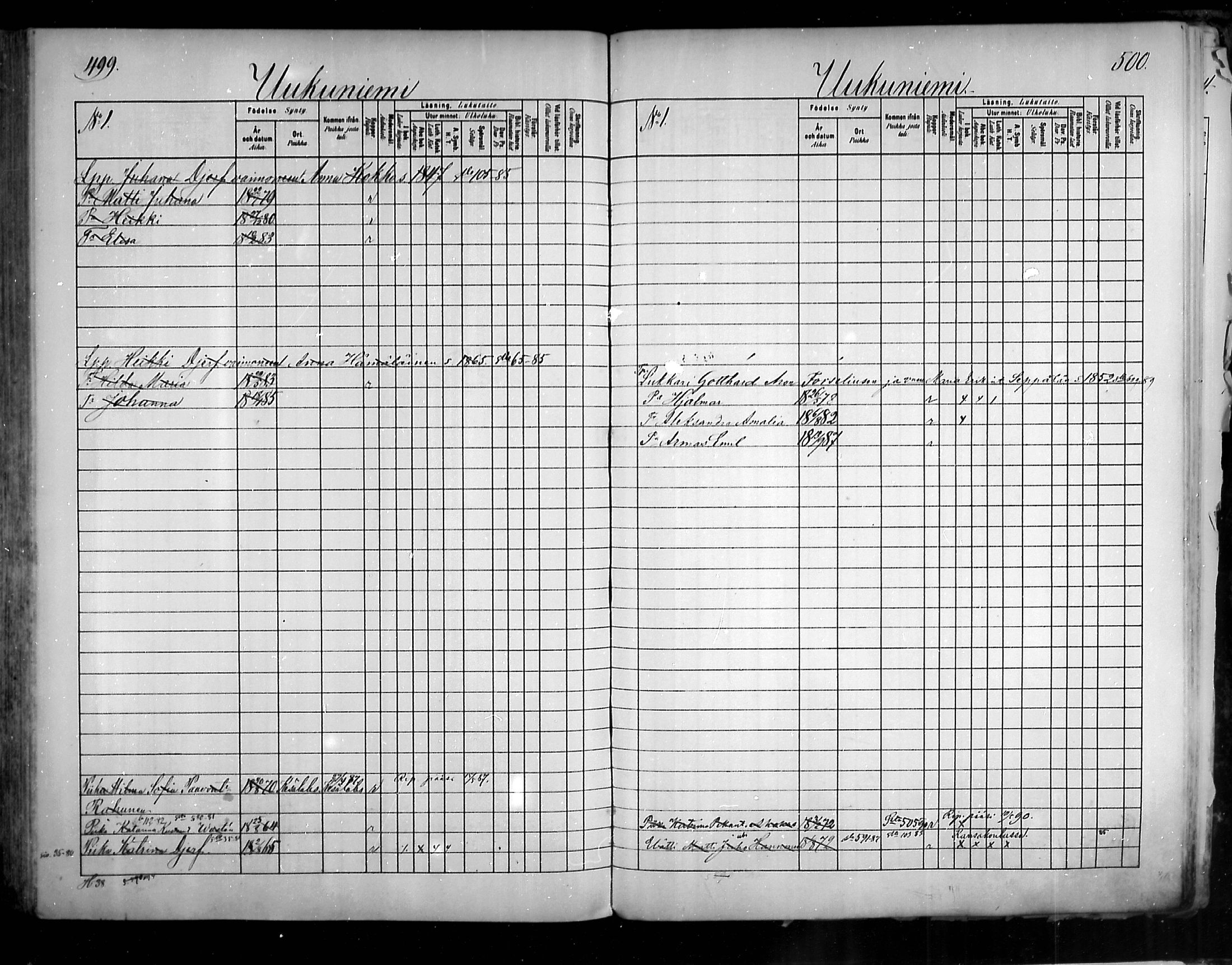 [ ../kirjat/Kirkonkirjat/uukuniemi/lastenkirja_1880-1889_mko31-41/kuvat/250.jpg ]