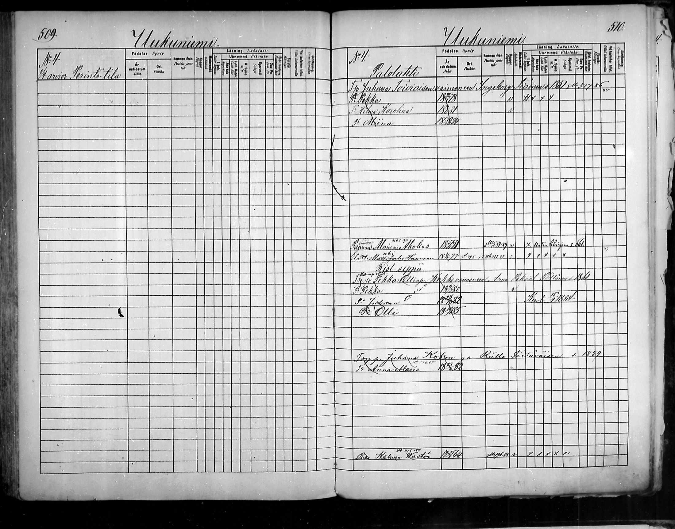[ ../kirjat/Kirkonkirjat/uukuniemi/lastenkirja_1880-1889_mko31-41/kuvat/255.jpg ]