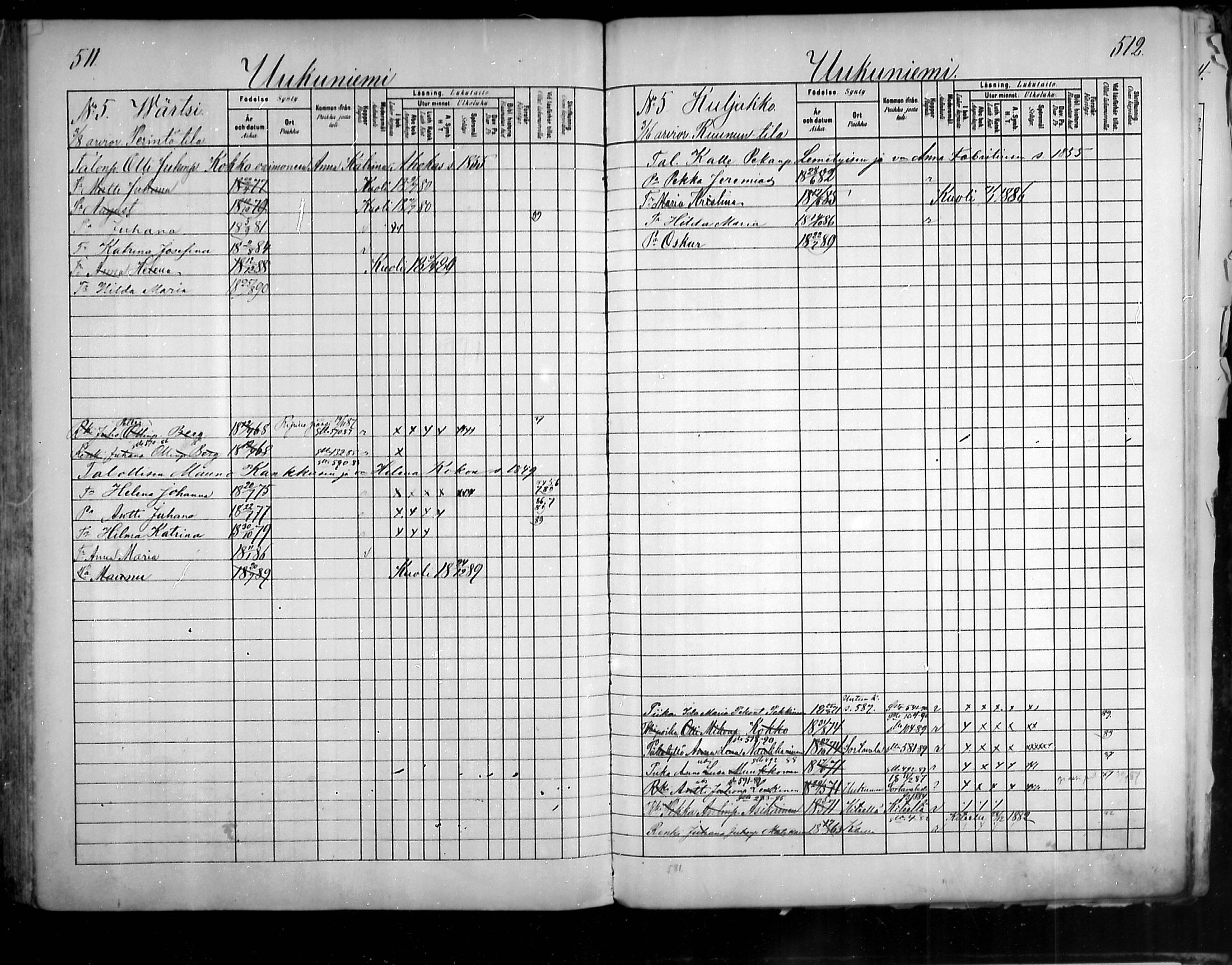 [ ../kirjat/Kirkonkirjat/uukuniemi/lastenkirja_1880-1889_mko31-41/kuvat/256.jpg ]