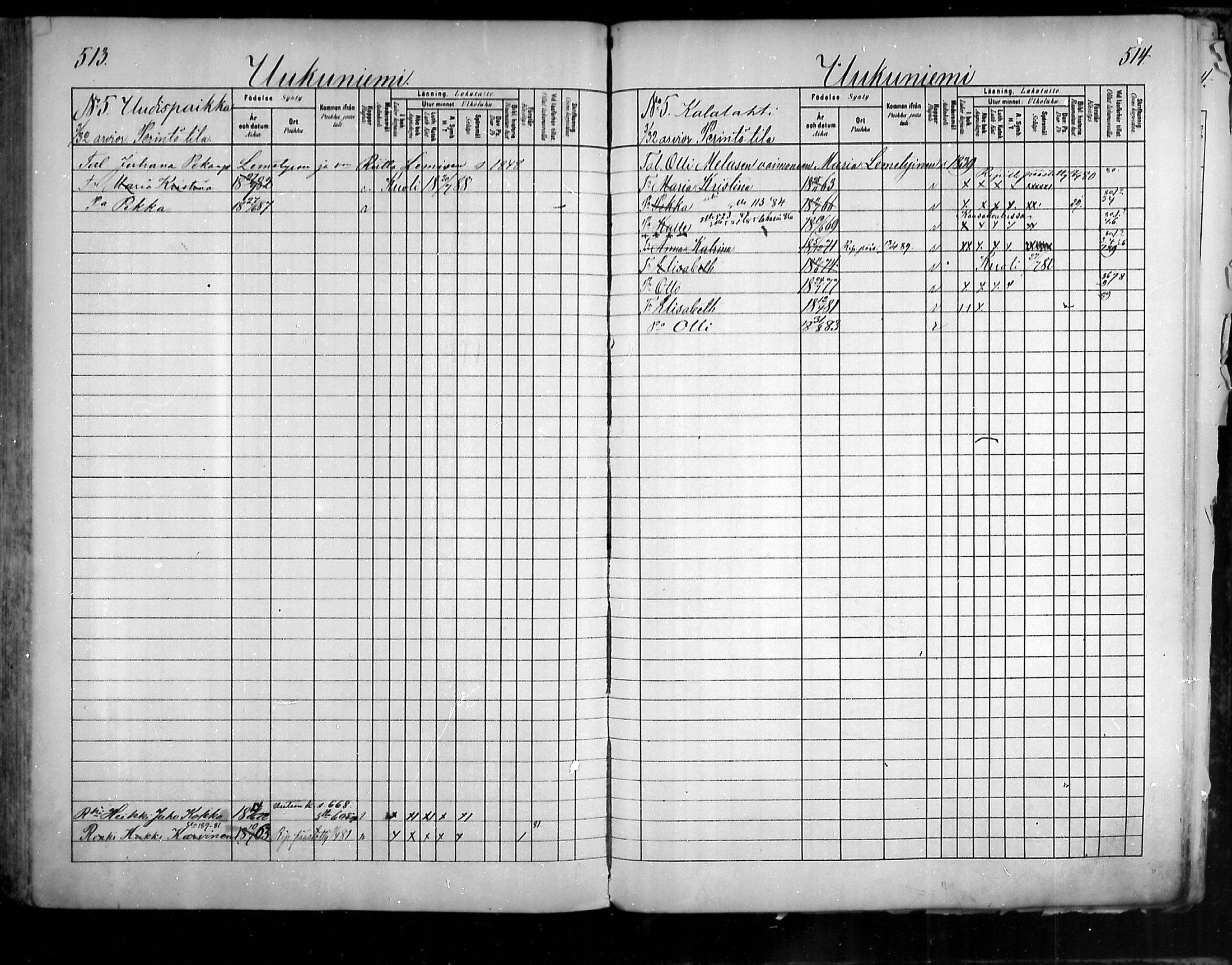 [ ../kirjat/Kirkonkirjat/uukuniemi/lastenkirja_1880-1889_mko31-41/kuvat/257.jpg ]