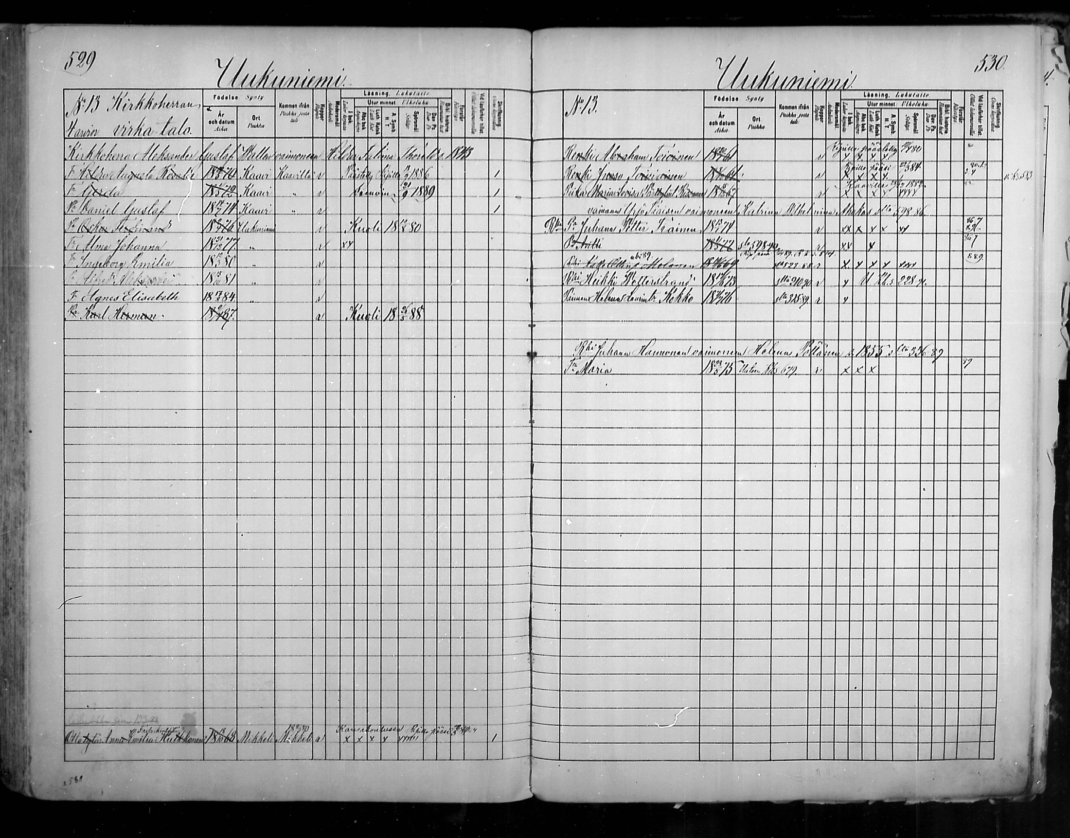 [ ../kirjat/Kirkonkirjat/uukuniemi/lastenkirja_1880-1889_mko31-41/kuvat/265.jpg ]