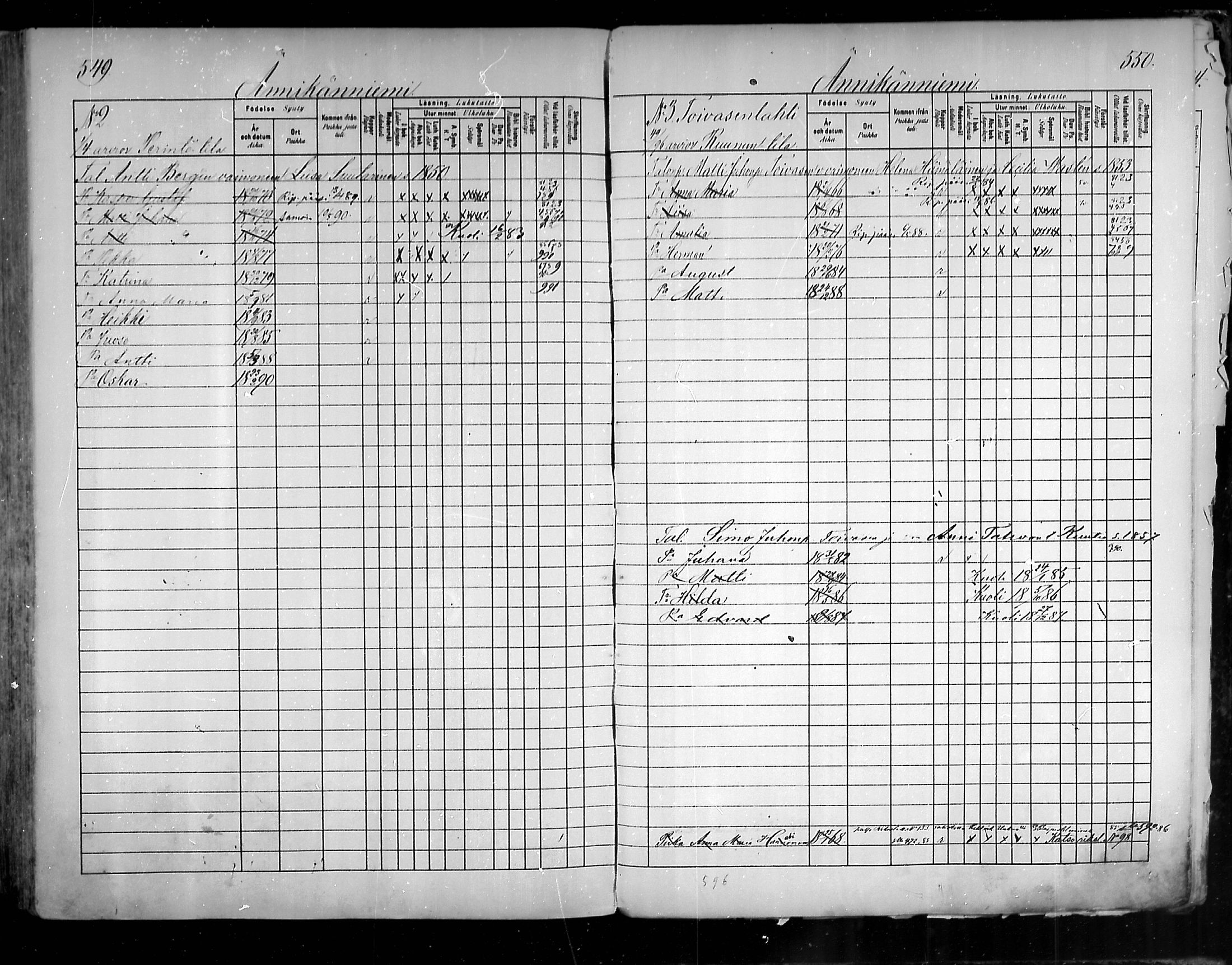 [ ../kirjat/Kirkonkirjat/uukuniemi/lastenkirja_1880-1889_mko31-41/kuvat/275.jpg ]