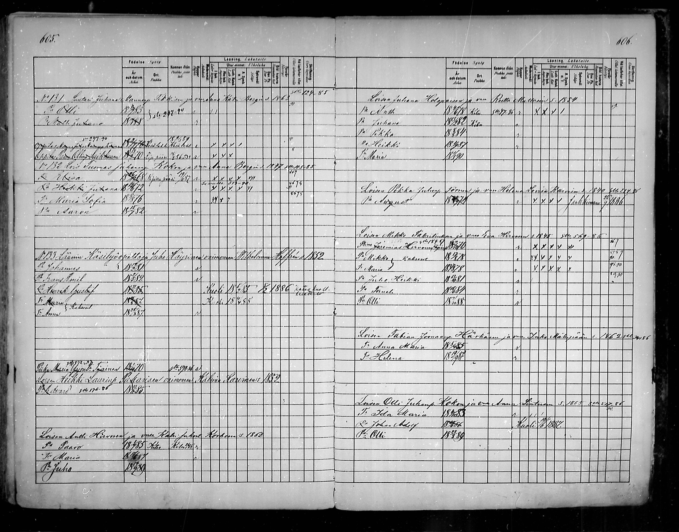 [ ../kirjat/Kirkonkirjat/uukuniemi/lastenkirja_1880-1889_mko31-41/kuvat/303.jpg ]