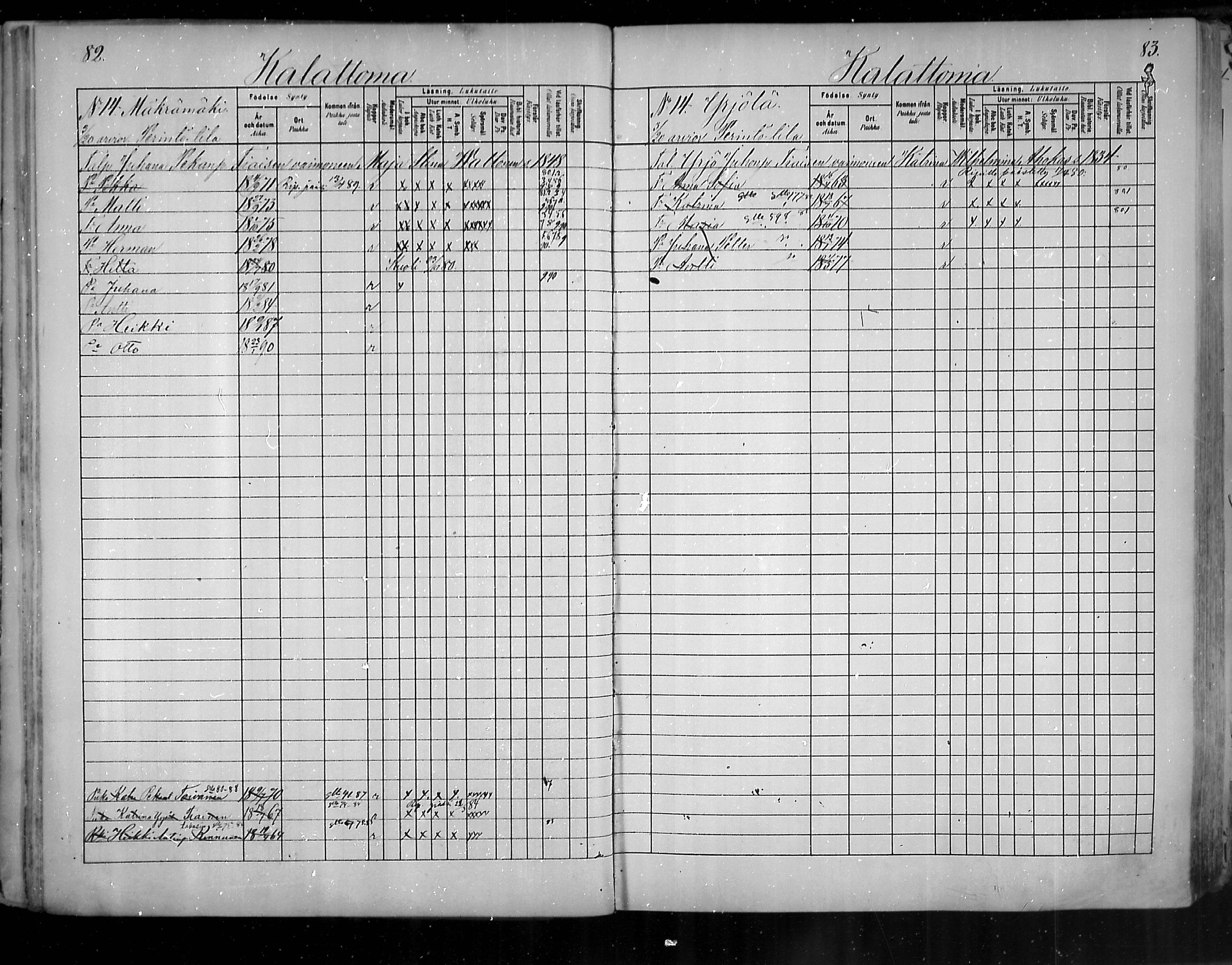 [ ../kirjat/Kirkonkirjat/uukuniemi/lastenkirja_1880-1889_mko31-41/kuvat/42.jpg ]