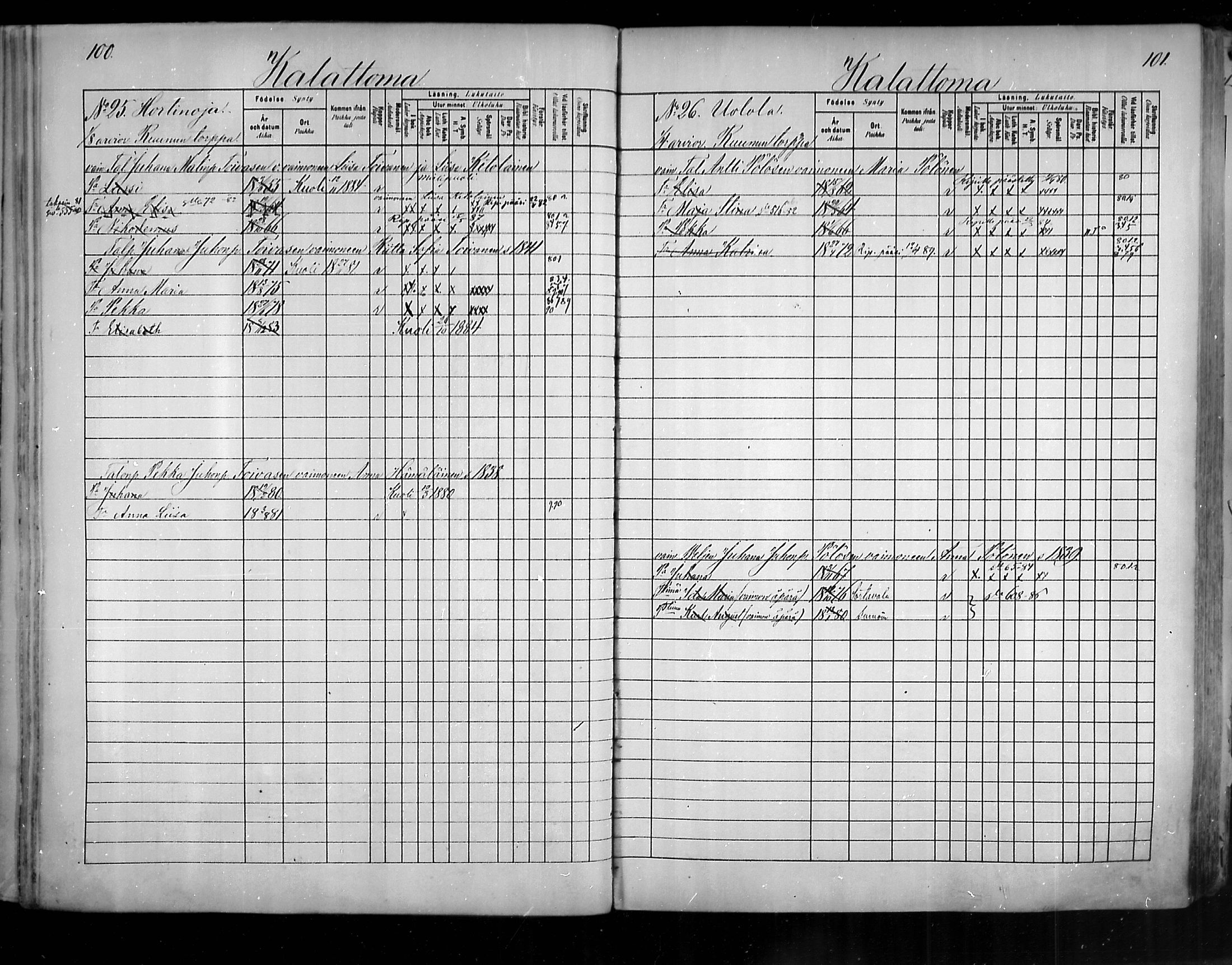 [ ../kirjat/Kirkonkirjat/uukuniemi/lastenkirja_1880-1889_mko31-41/kuvat/51.jpg ]