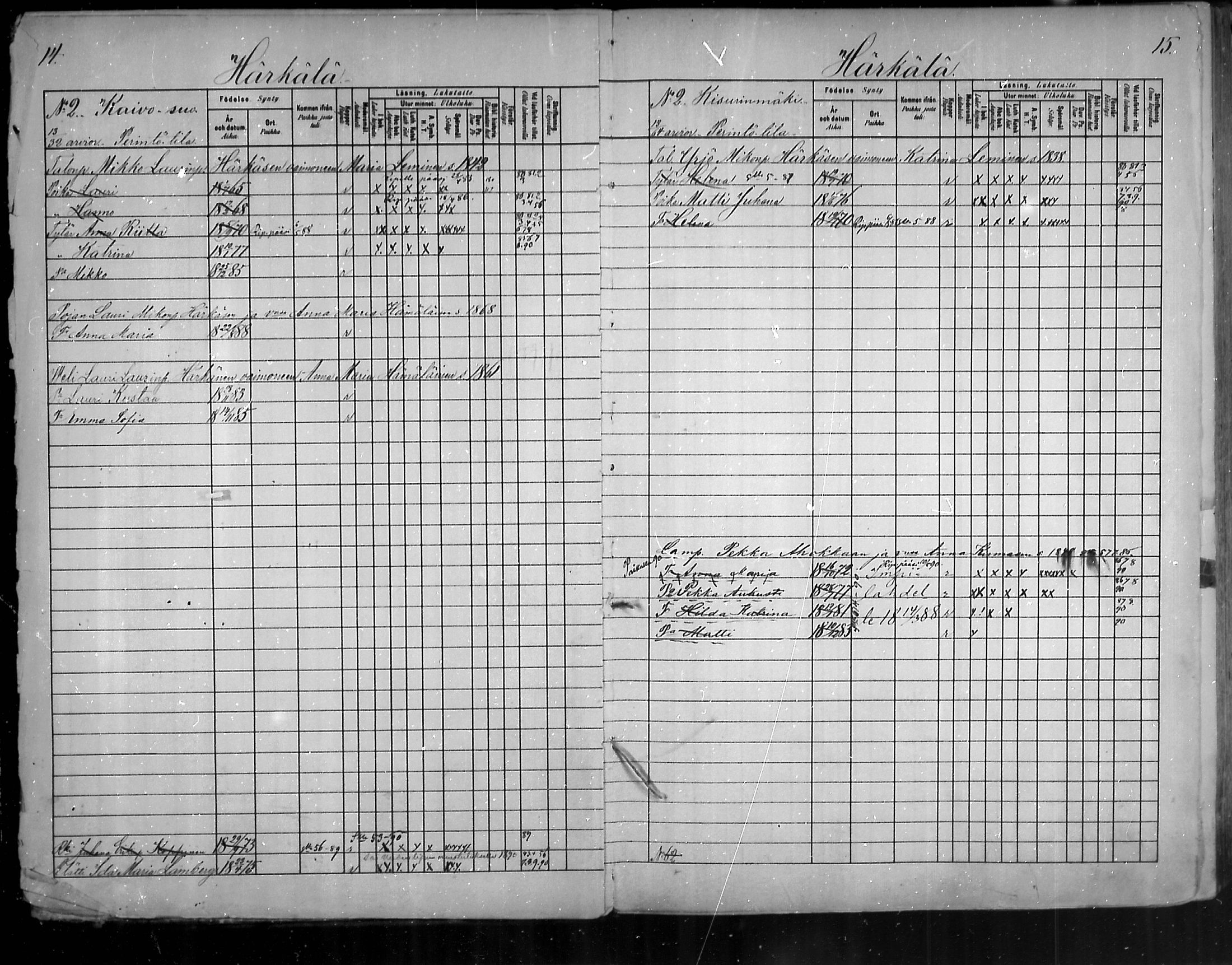 [ ../kirjat/Kirkonkirjat/uukuniemi/lastenkirja_1880-1889_mko31-41/kuvat/8.jpg ]