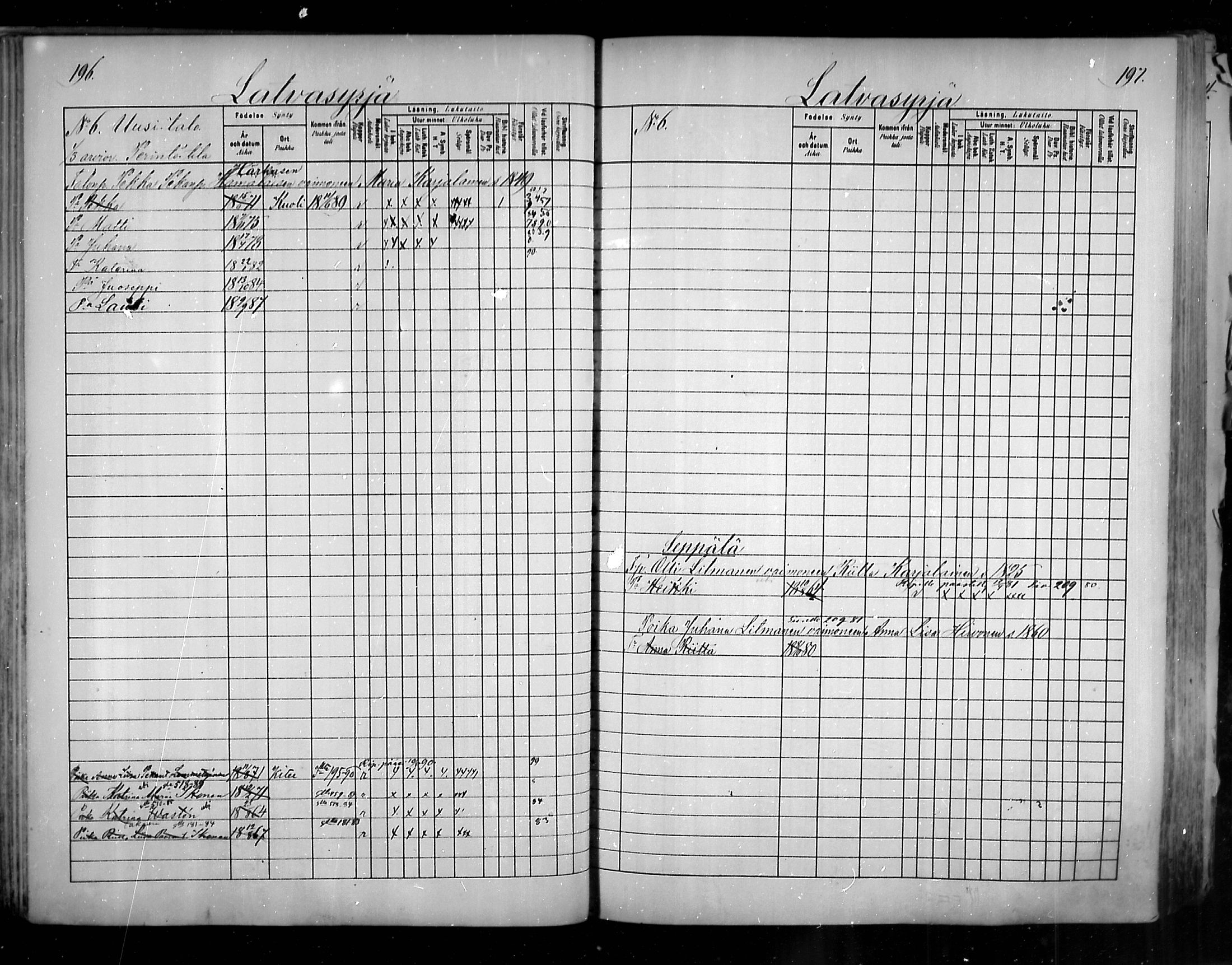 [ ../kirjat/Kirkonkirjat/uukuniemi/lastenkirja_1880-1889_mko31-41/kuvat/99.jpg ]