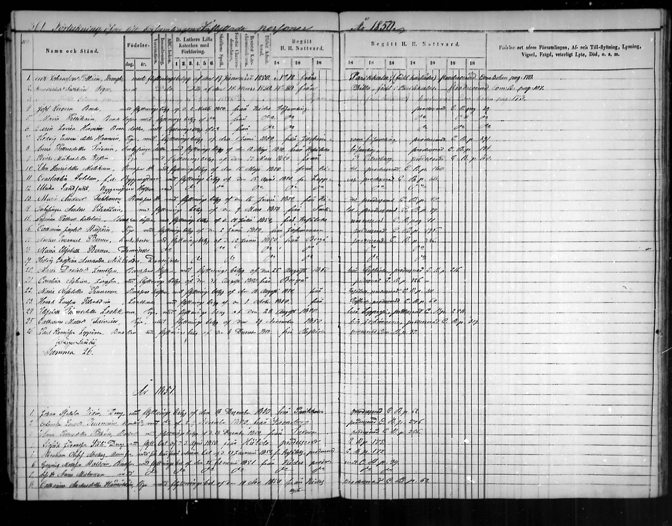 [ ../kirjat/Kirkonkirjat/uukuniemi/muuttaneet_1849-1858_mko1/kuvat/2.jpg ]