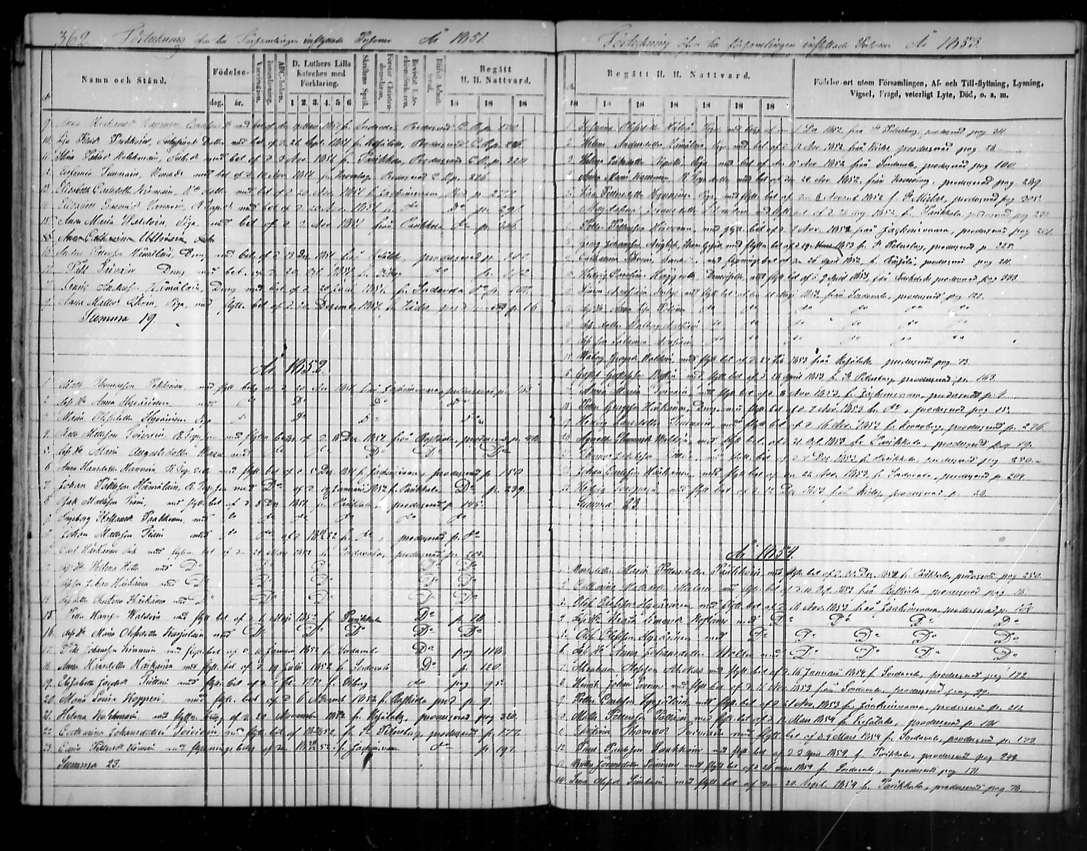 [ ../kirjat/Kirkonkirjat/uukuniemi/muuttaneet_1849-1858_mko1/kuvat/3.jpg ]