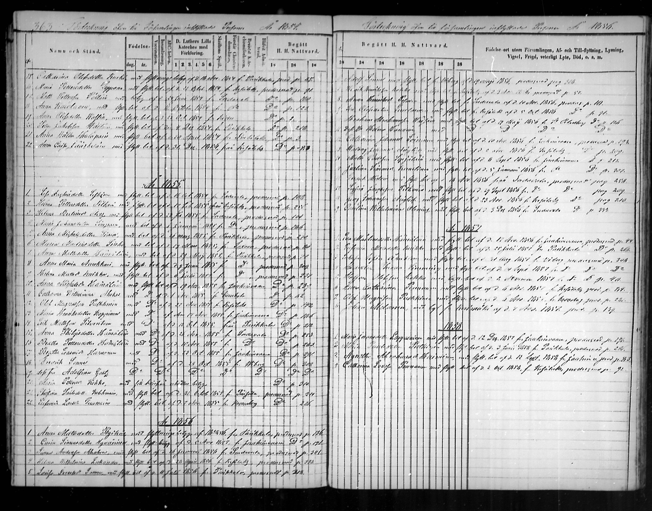 [ ../kirjat/Kirkonkirjat/uukuniemi/muuttaneet_1849-1858_mko1/kuvat/4.jpg ]