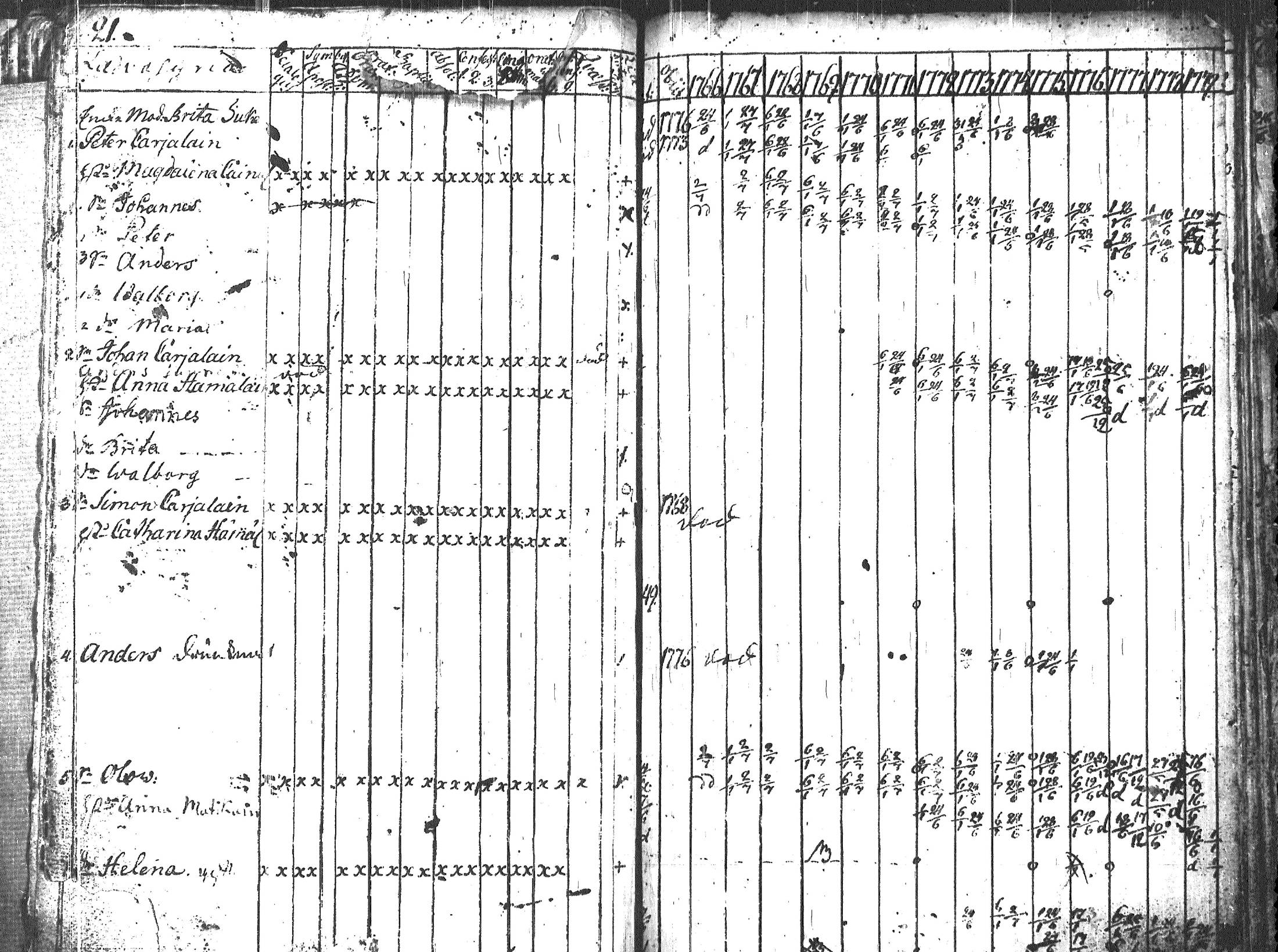 [ ../kirjat/Kirkonkirjat/uukuniemi/rippikirja_1766-1779_tk2134/kuvat/7.jpg ]
