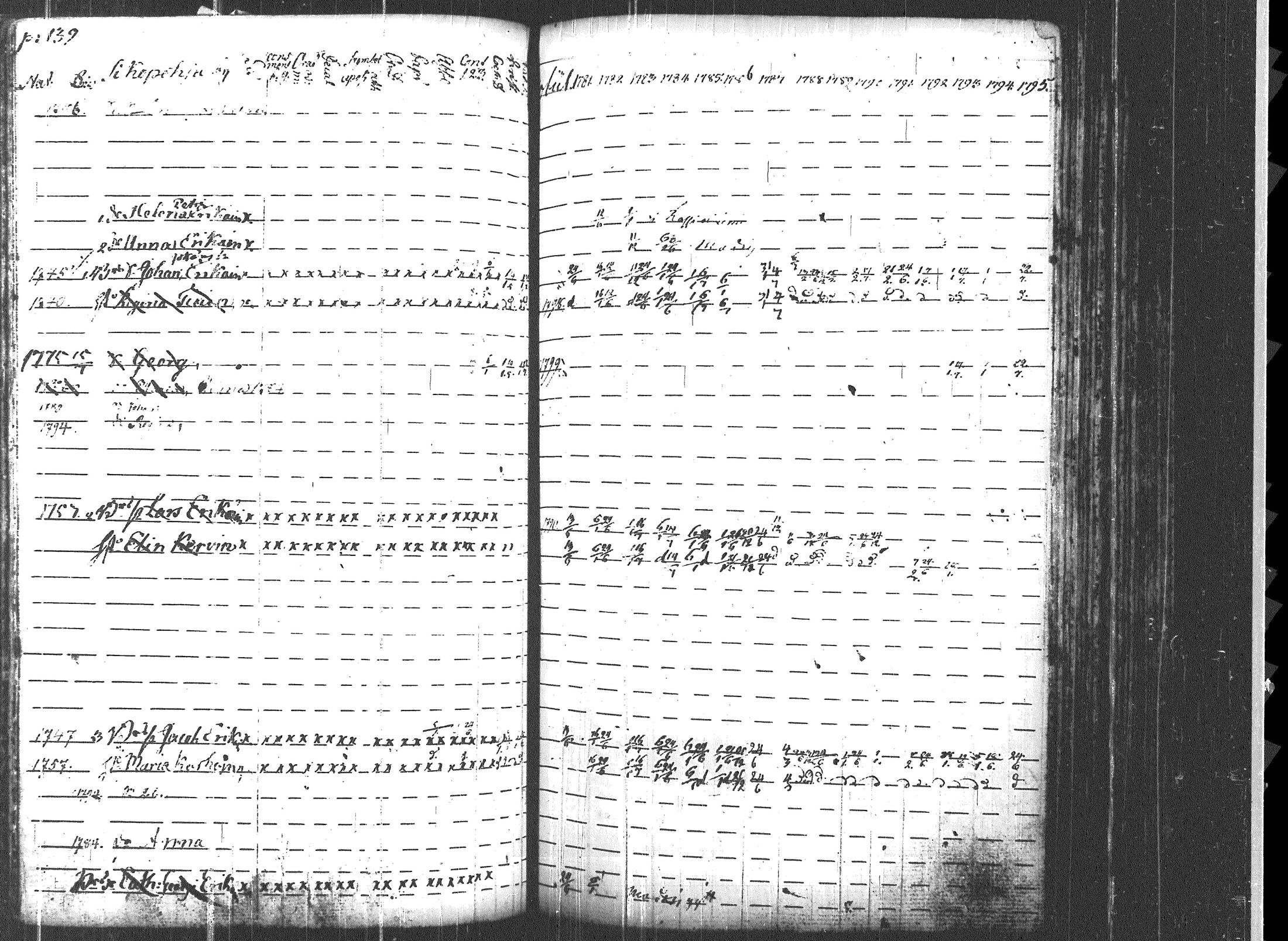 [ ../kirjat/Kirkonkirjat/uukuniemi/rippikirja_1781-1795_tk2134/kuvat/145.jpg ]