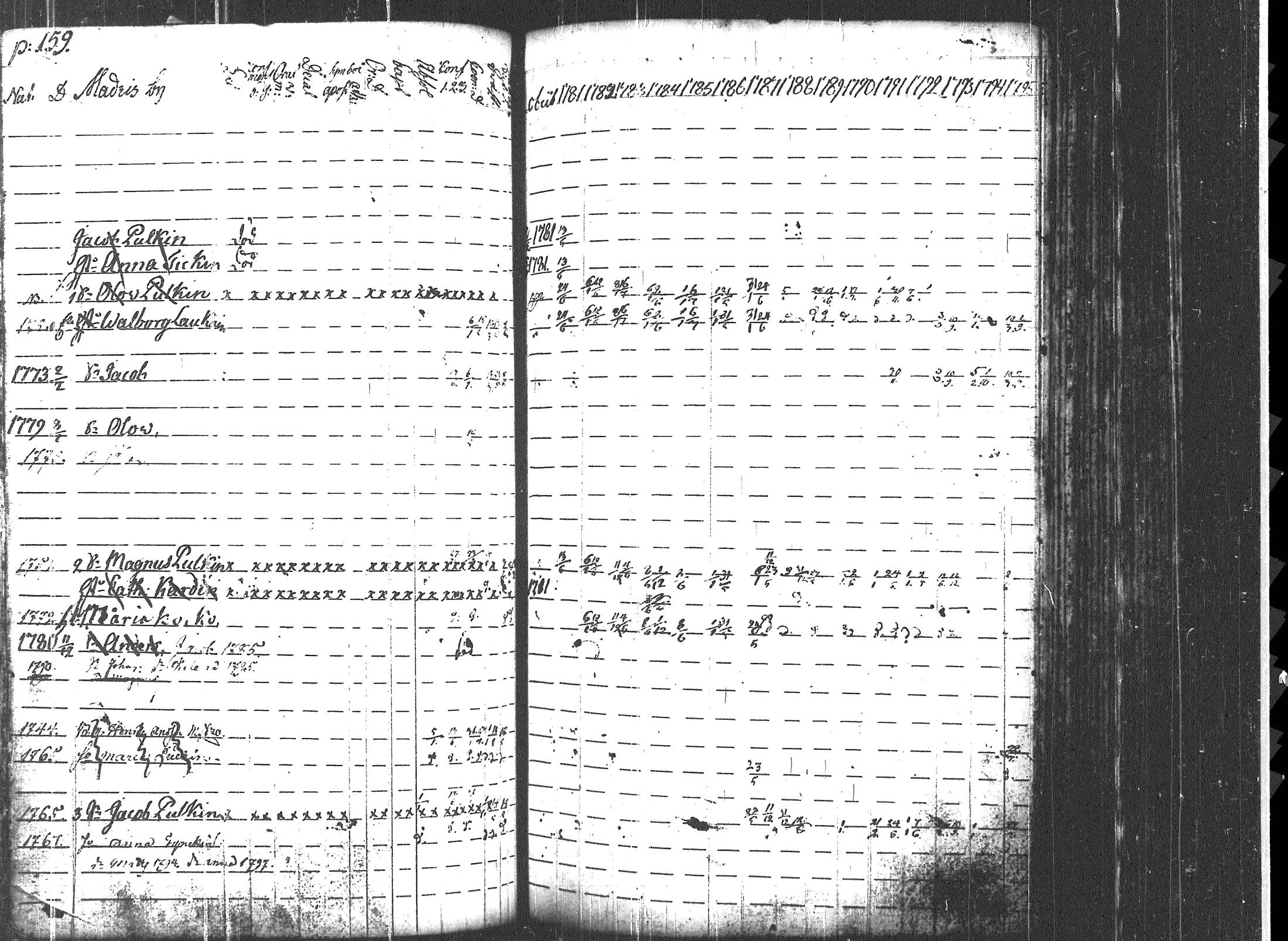 [ ../kirjat/Kirkonkirjat/uukuniemi/rippikirja_1781-1795_tk2134/kuvat/165.jpg ]