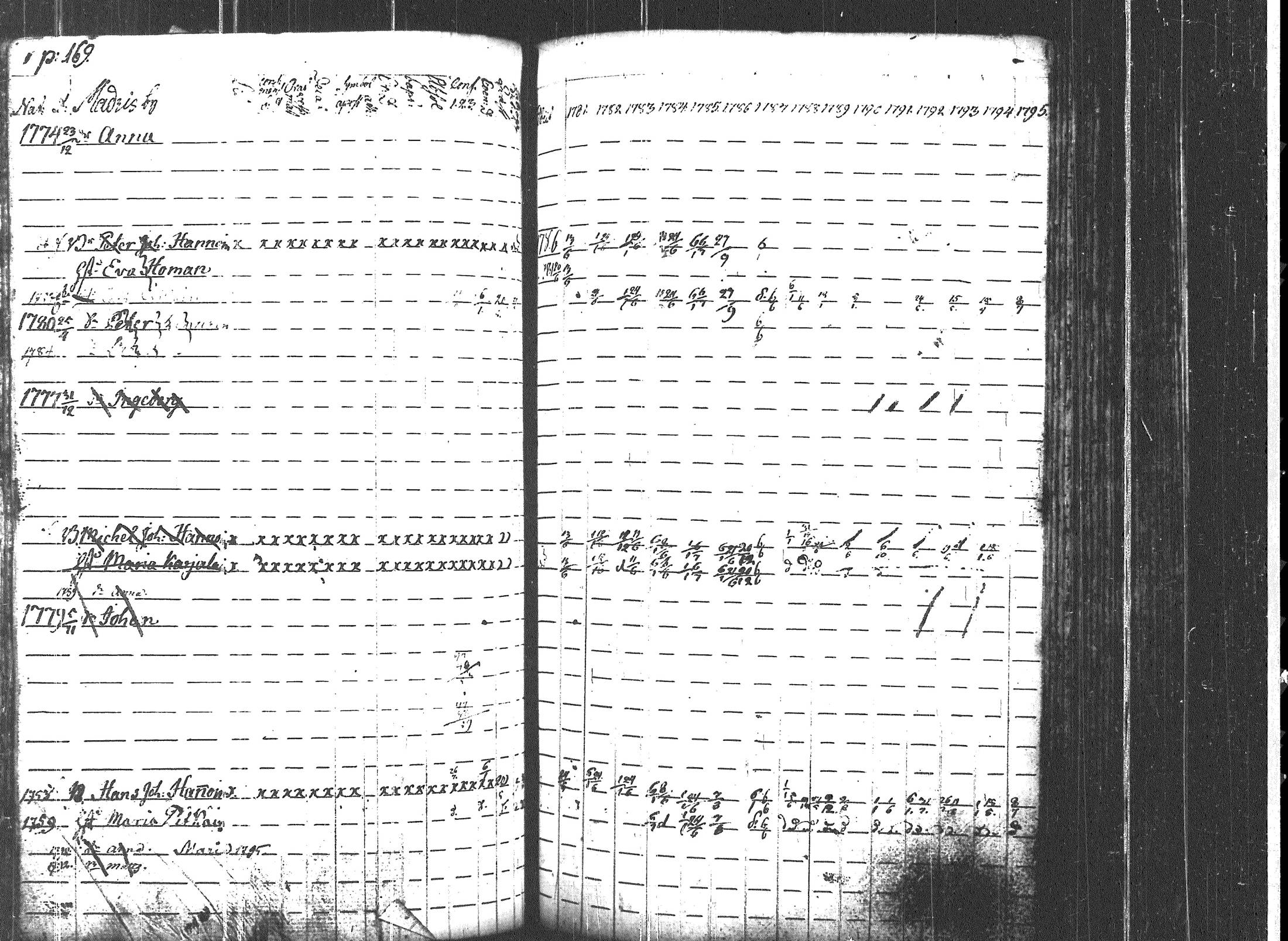 [ ../kirjat/Kirkonkirjat/uukuniemi/rippikirja_1781-1795_tk2134/kuvat/175.jpg ]